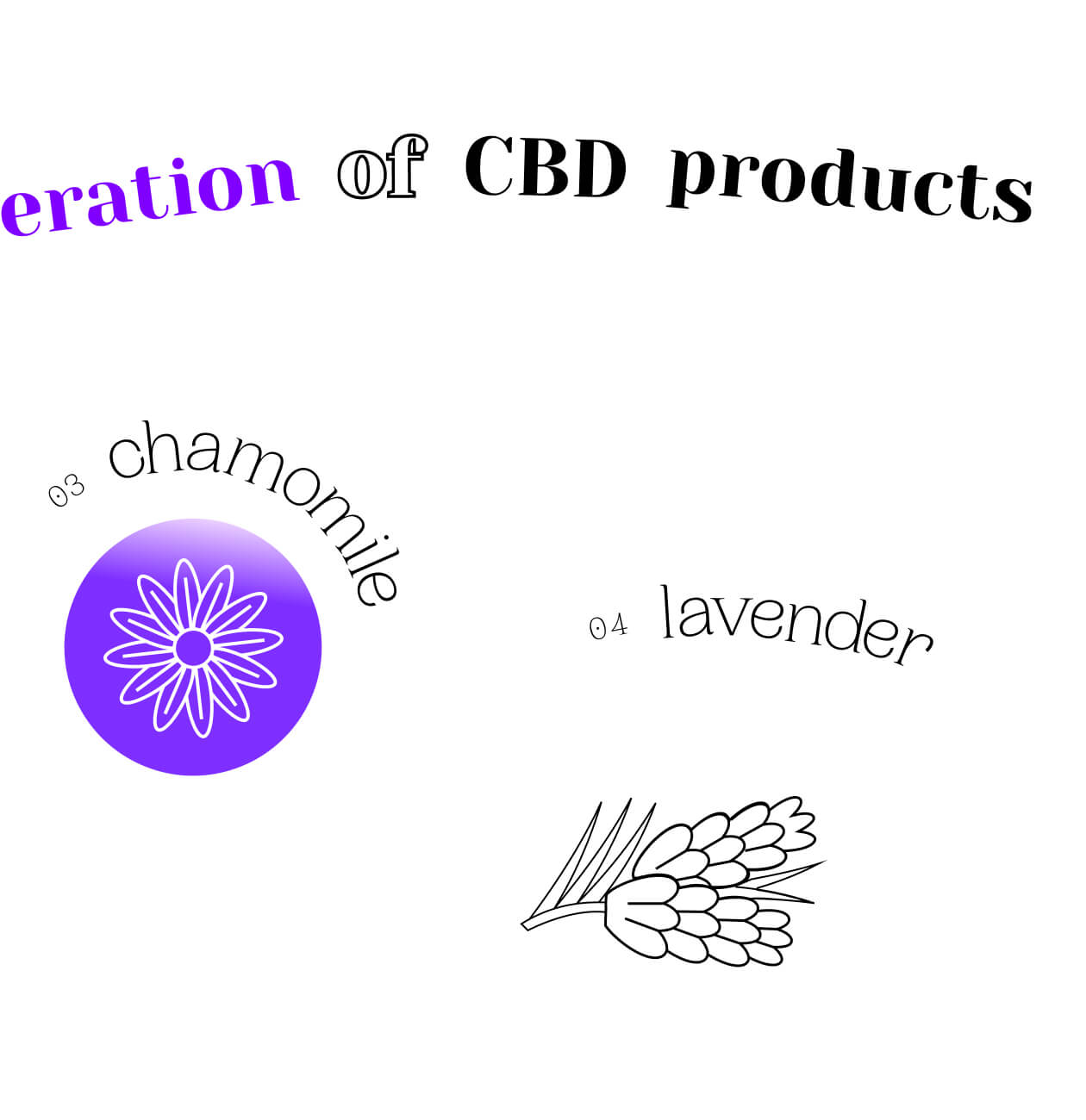 Nectar – CBD products landing page - Website Development - Photo 5