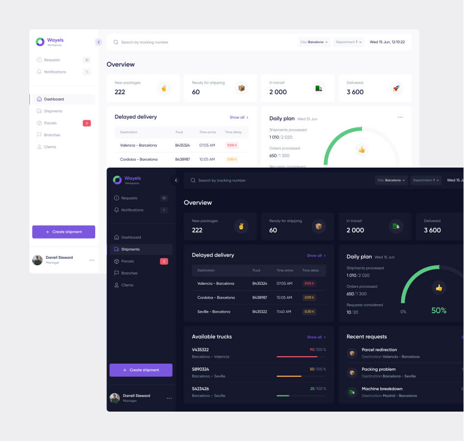 Wayels – Courier System Dashboard - image cover