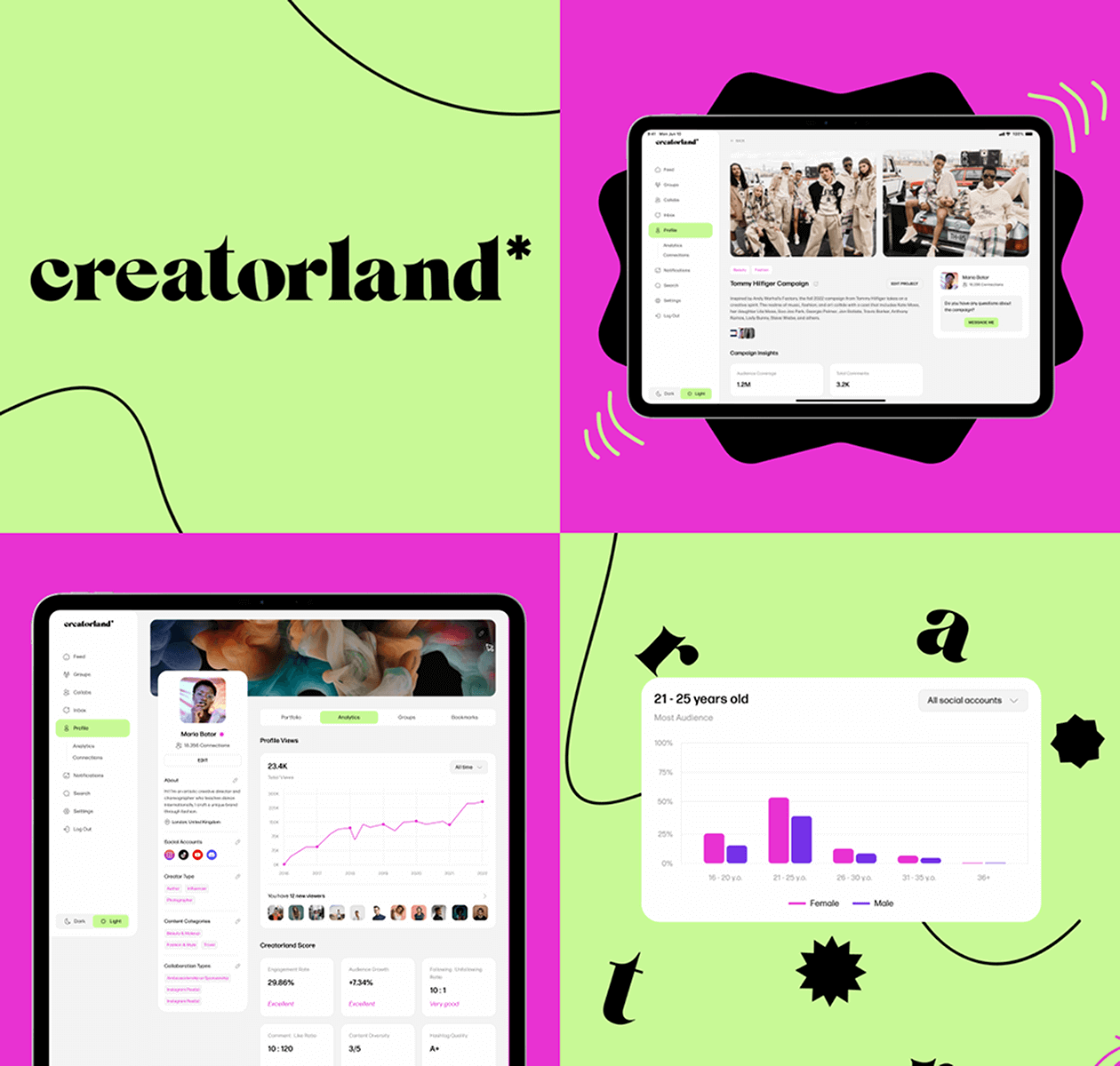 Creatorland – revolutionizing networking for Gen Z creators - image cover