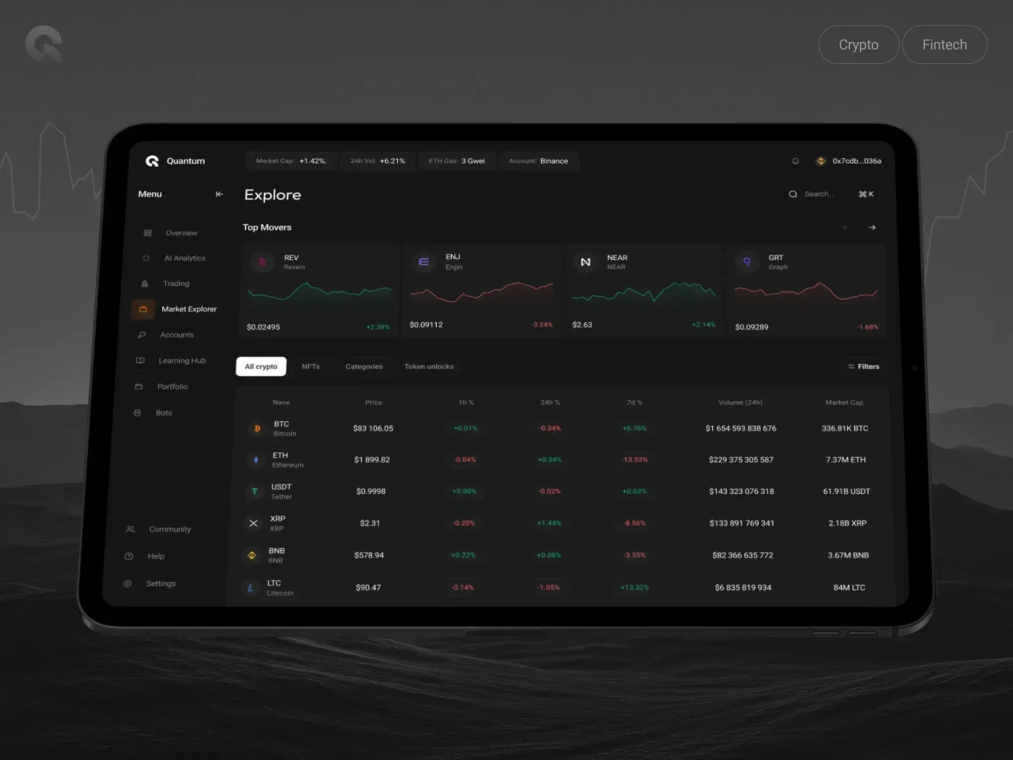 Fintech Design Agency