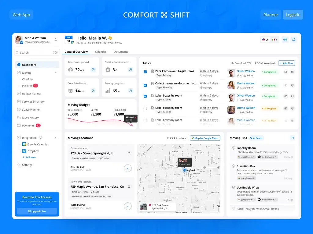 The ultimate guide to B2B SaaS design for founders and product teams - Photo 19
