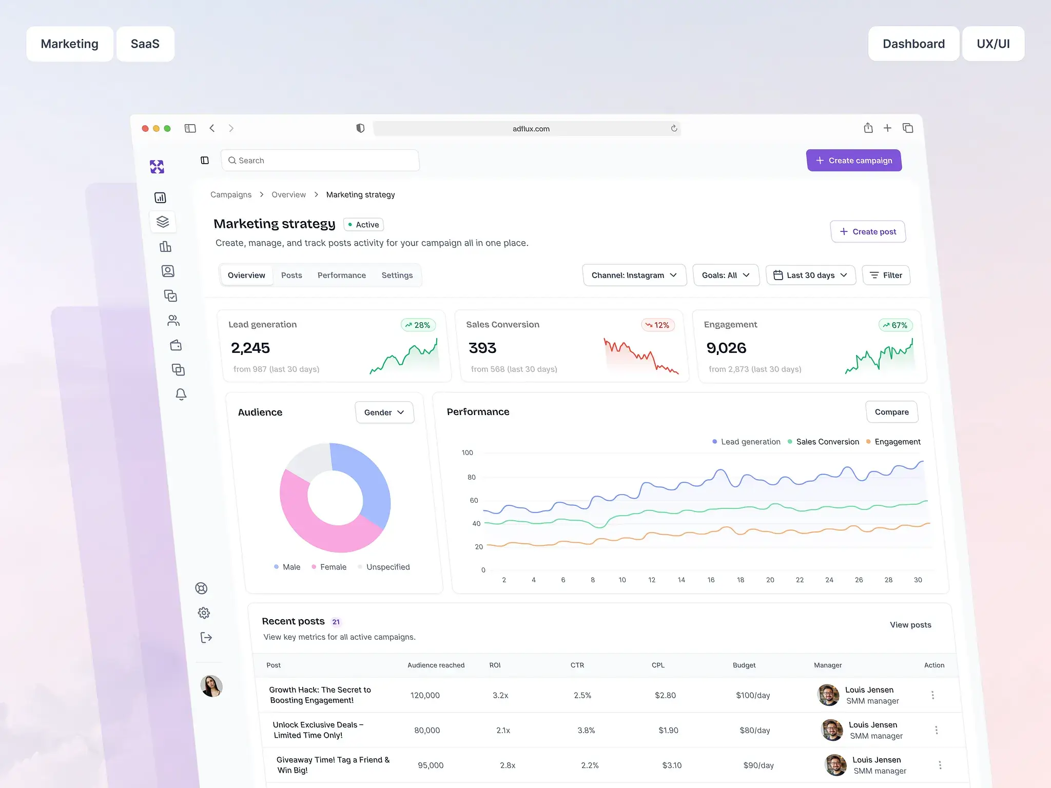 SAAS DEVELOPMENT SERVICES