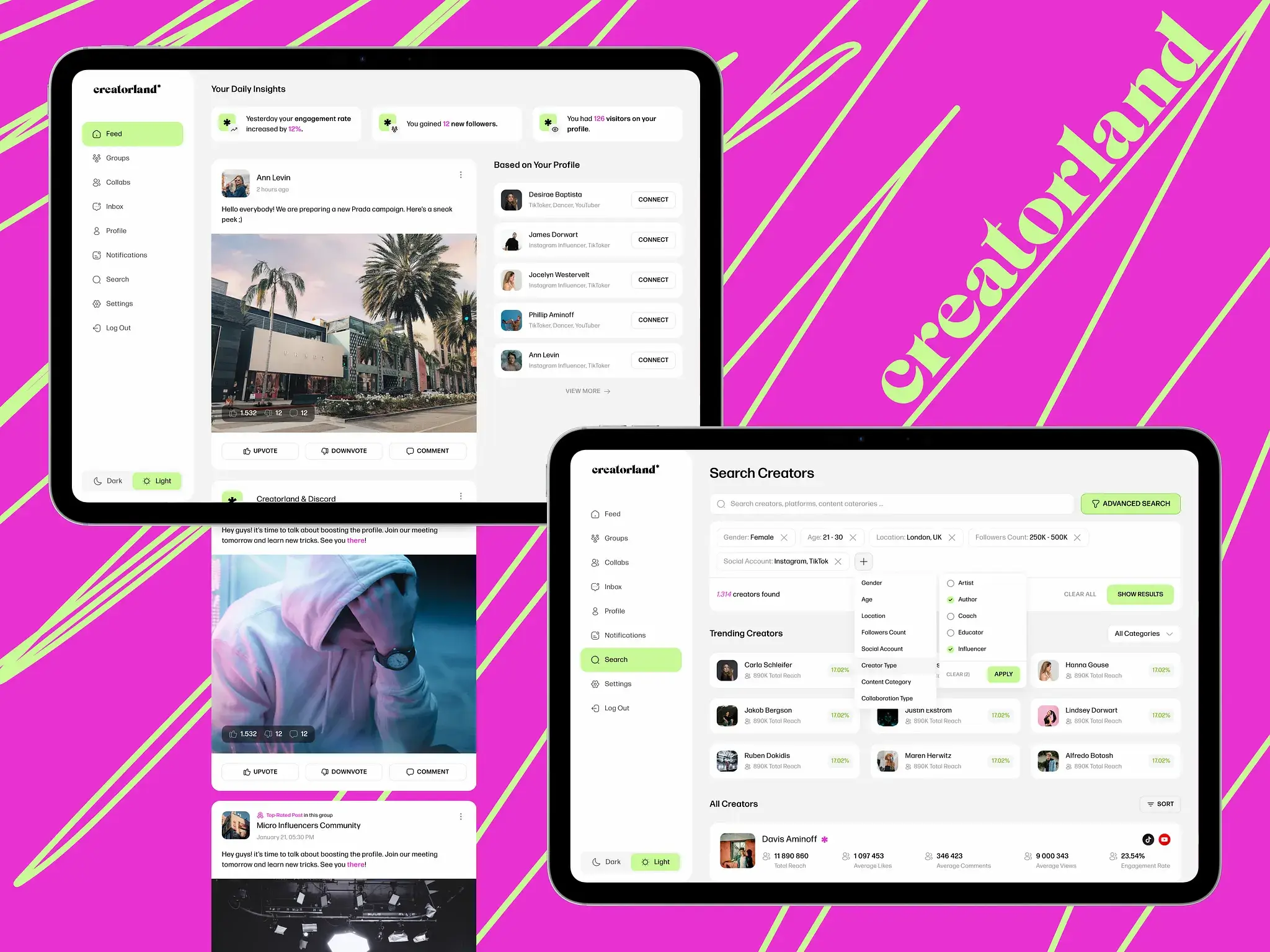HIGH-PERFORMANCE DASHBOARD UI DESIGN