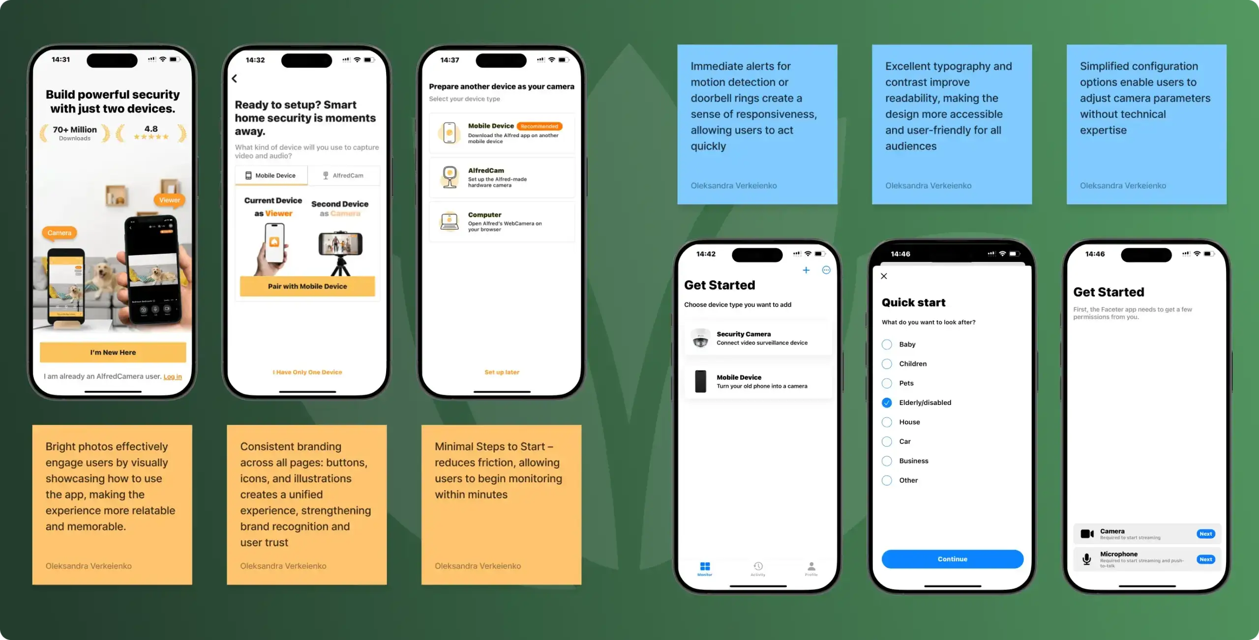 Telehealth software development company: full guide to features, benefits, cost, and services - Photo 8