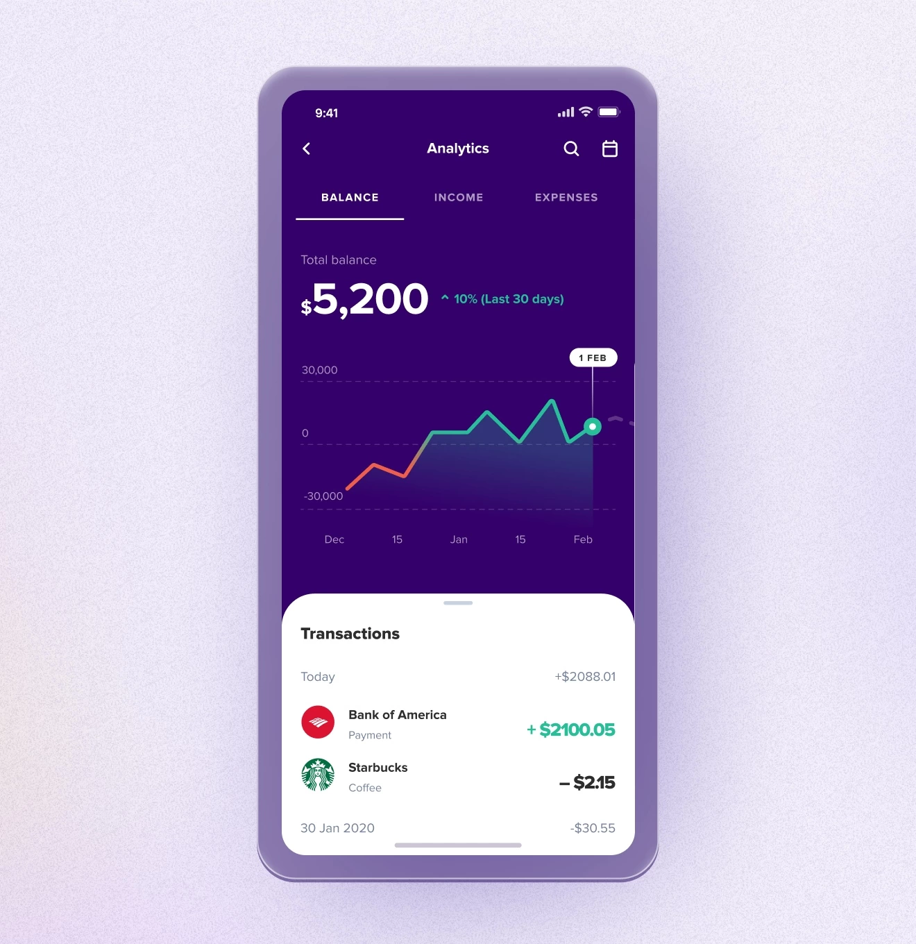 Kollo – financial mobile app - Website Development - Photo 13