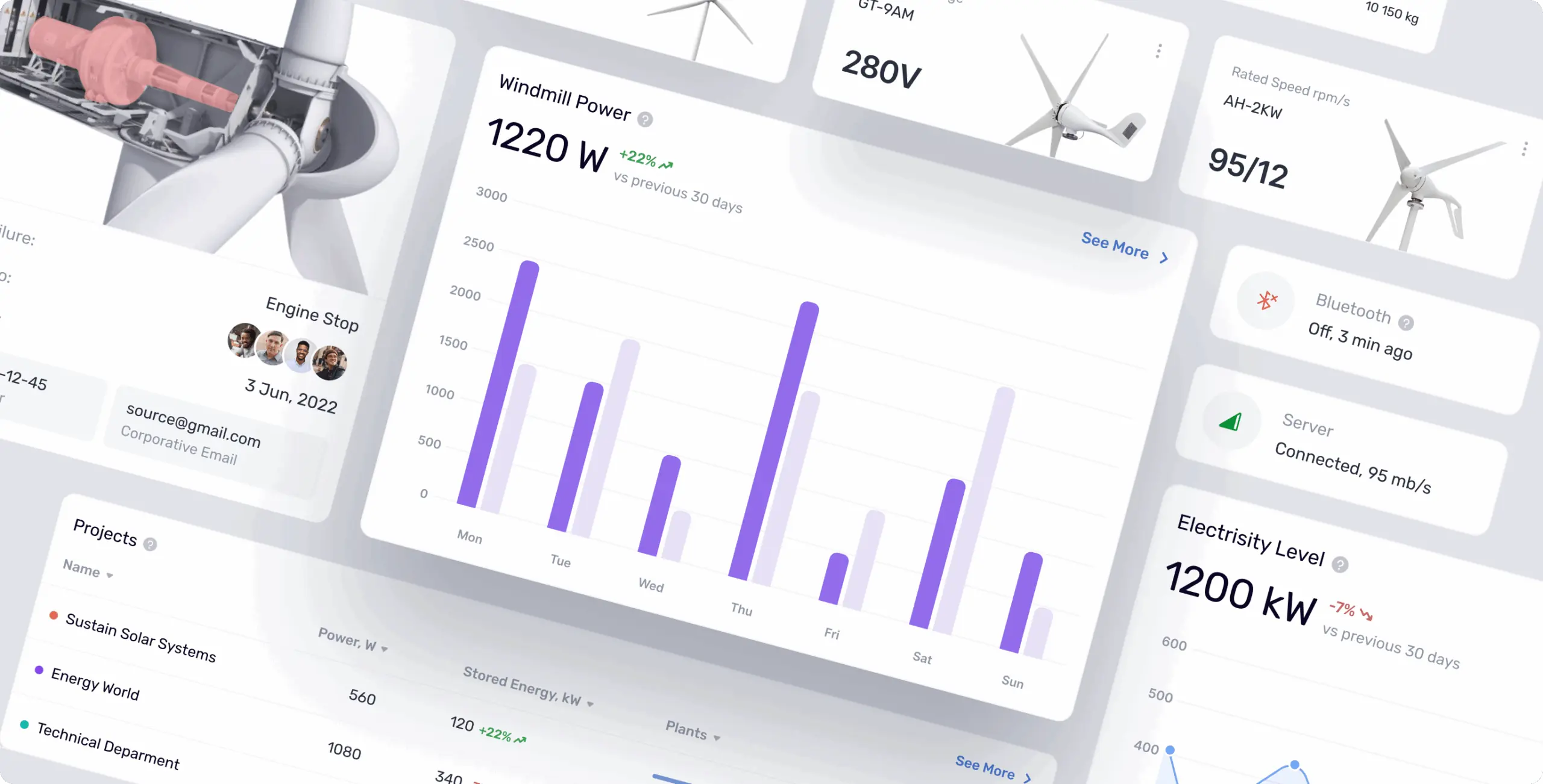 Greenow – wind energy made simple - Website Development - Photo 8