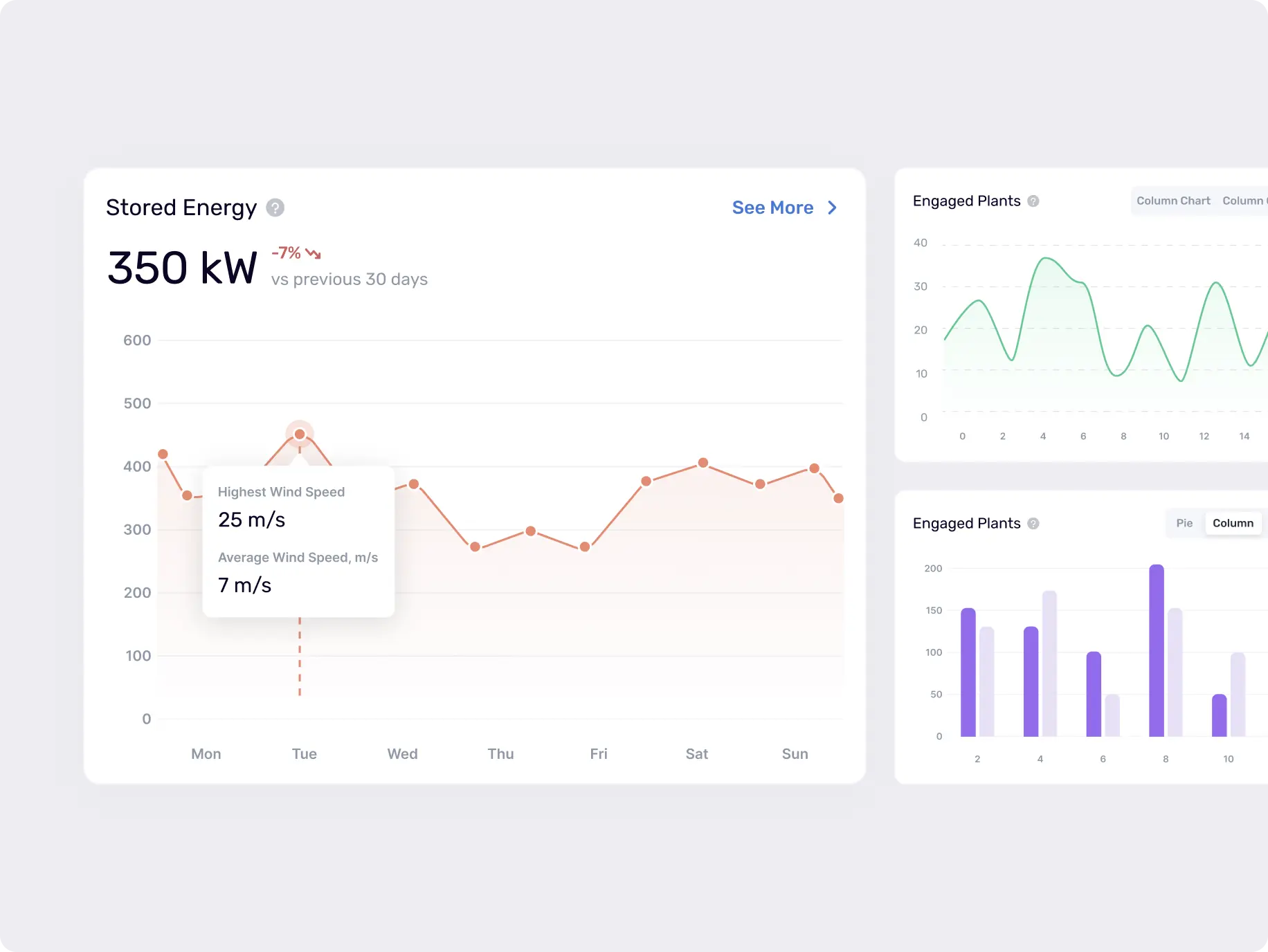 Greenow – wind energy made simple - Website Development - Photo 15