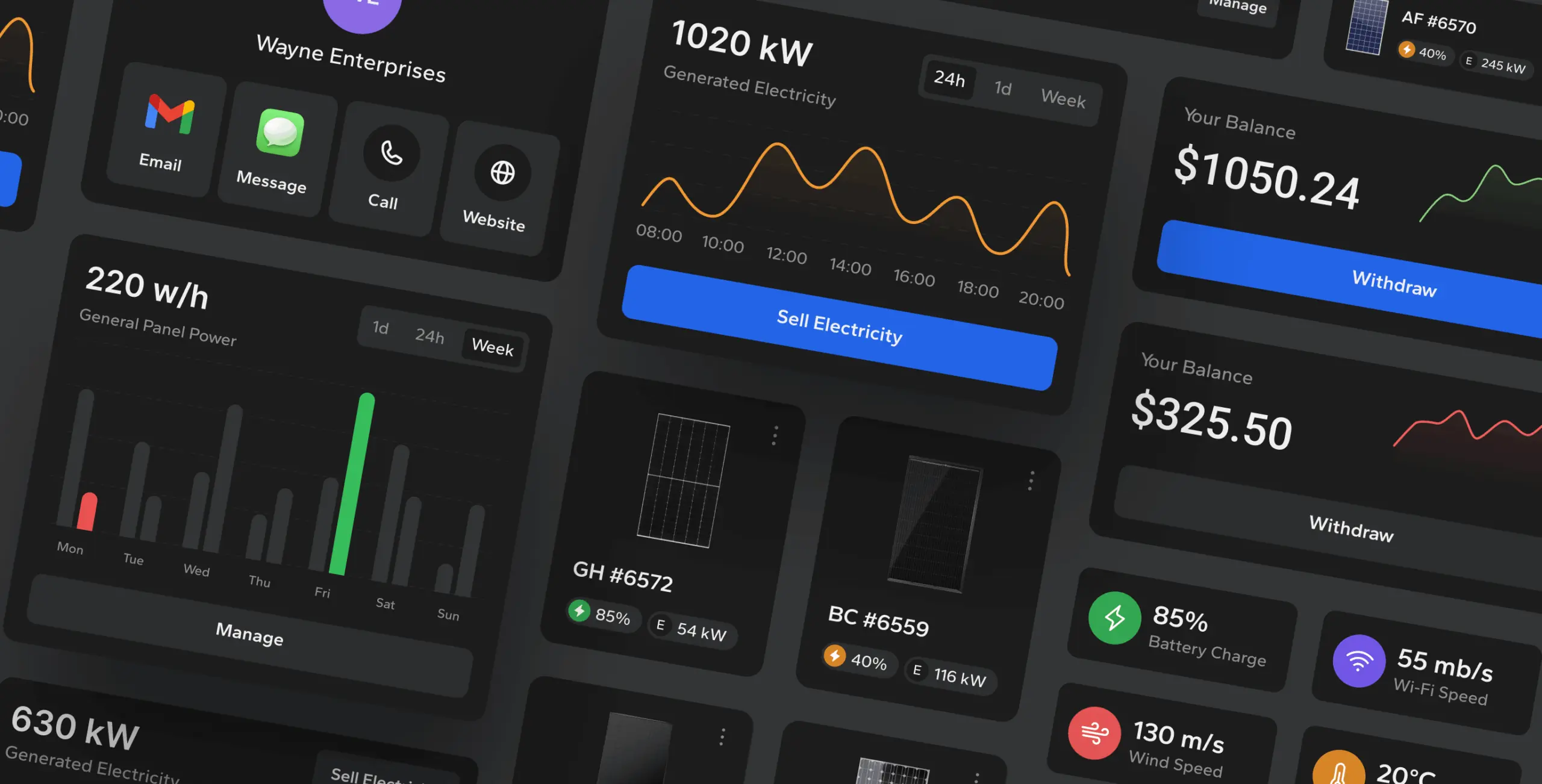 Ectopanel – solar panels control mobile app - Website Development - Photo 5
