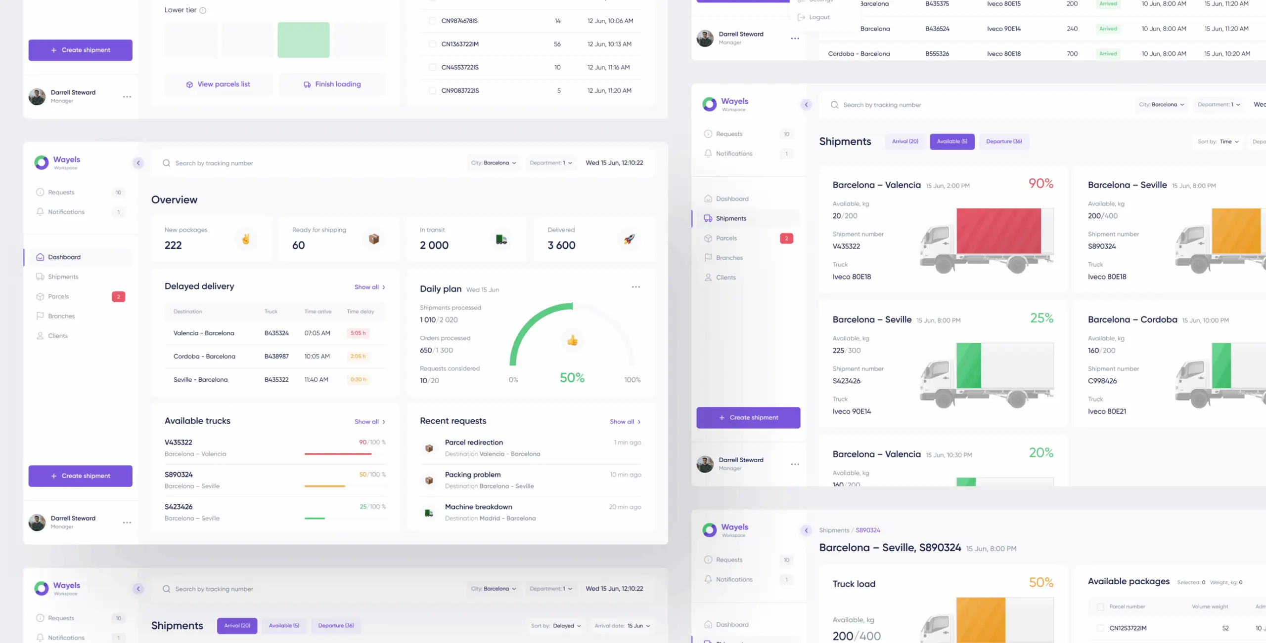 Wayels – courier system dashboard - Website Development - Photo 1