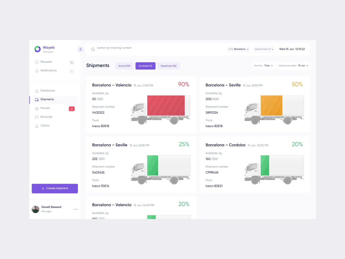 Wayels – courier system dashboard - Website Development - Photo 2