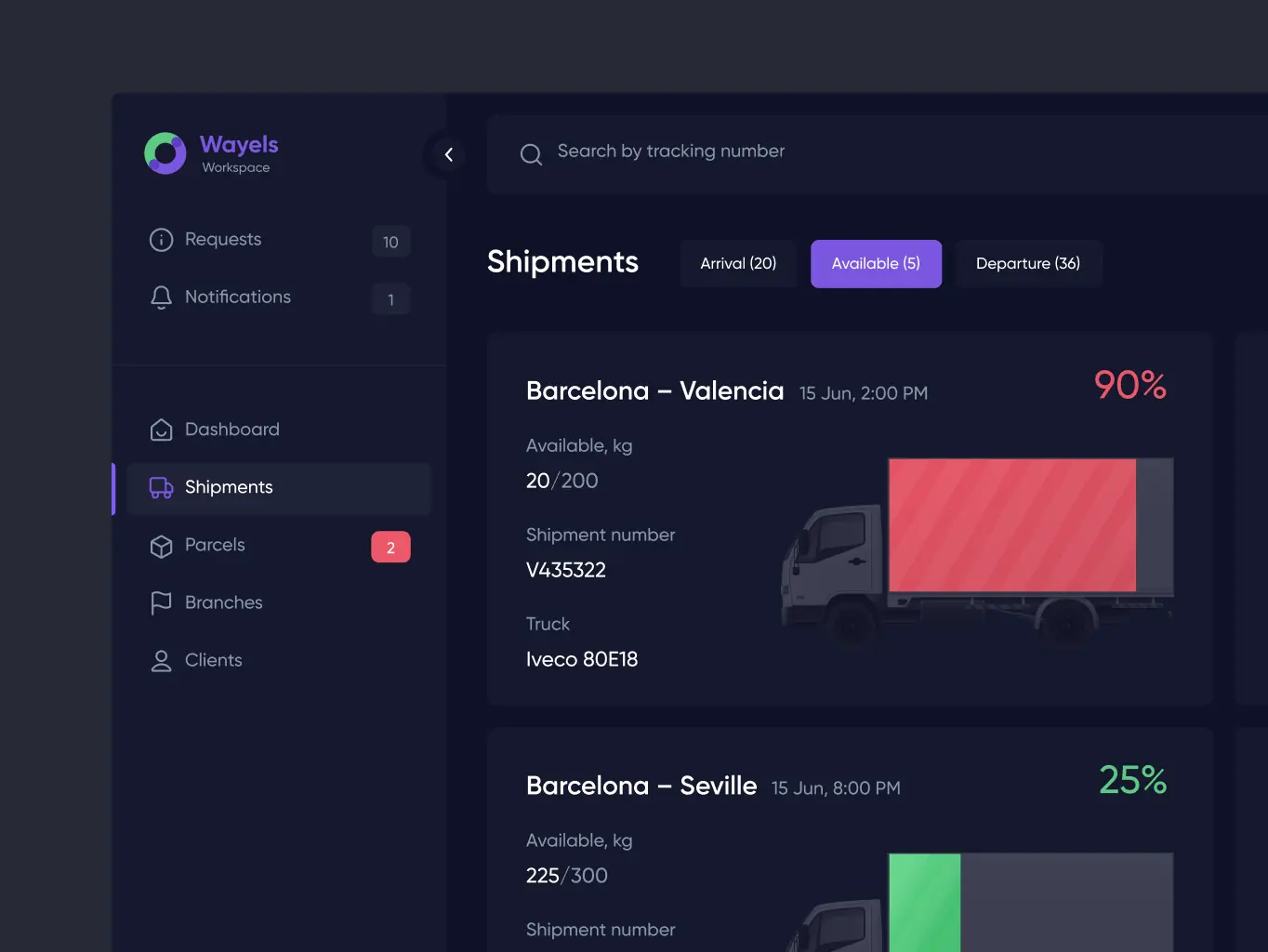 Wayels – courier system dashboard - Website Development - Photo 13