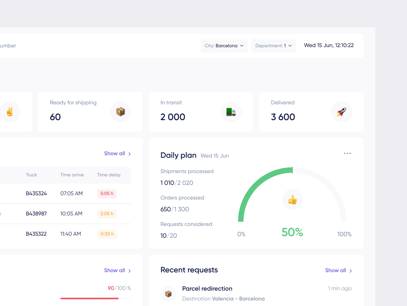Wayels – courier system dashboard - Website Development - Photo 4