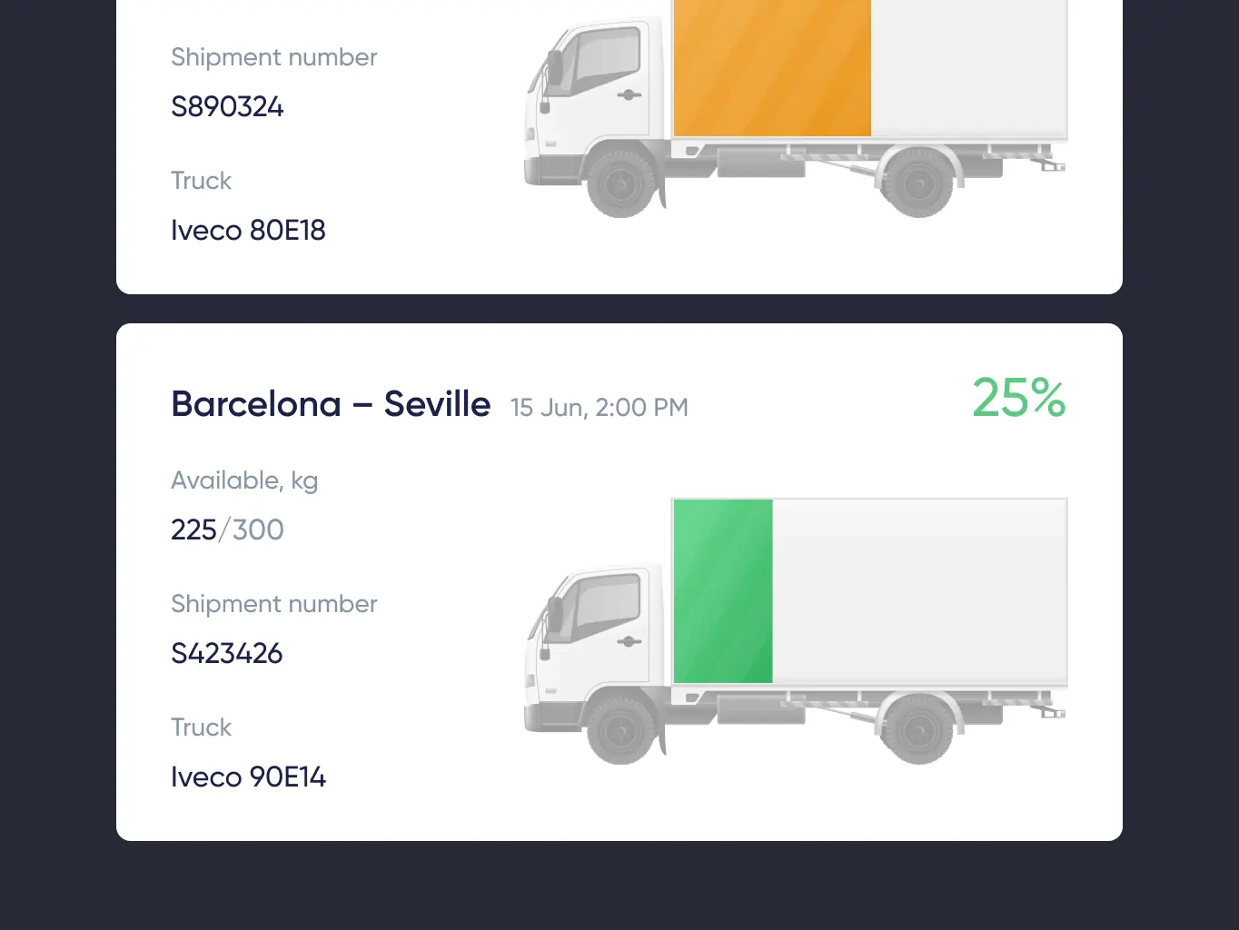 Wayels – courier system dashboard - Website Development - Photo 9