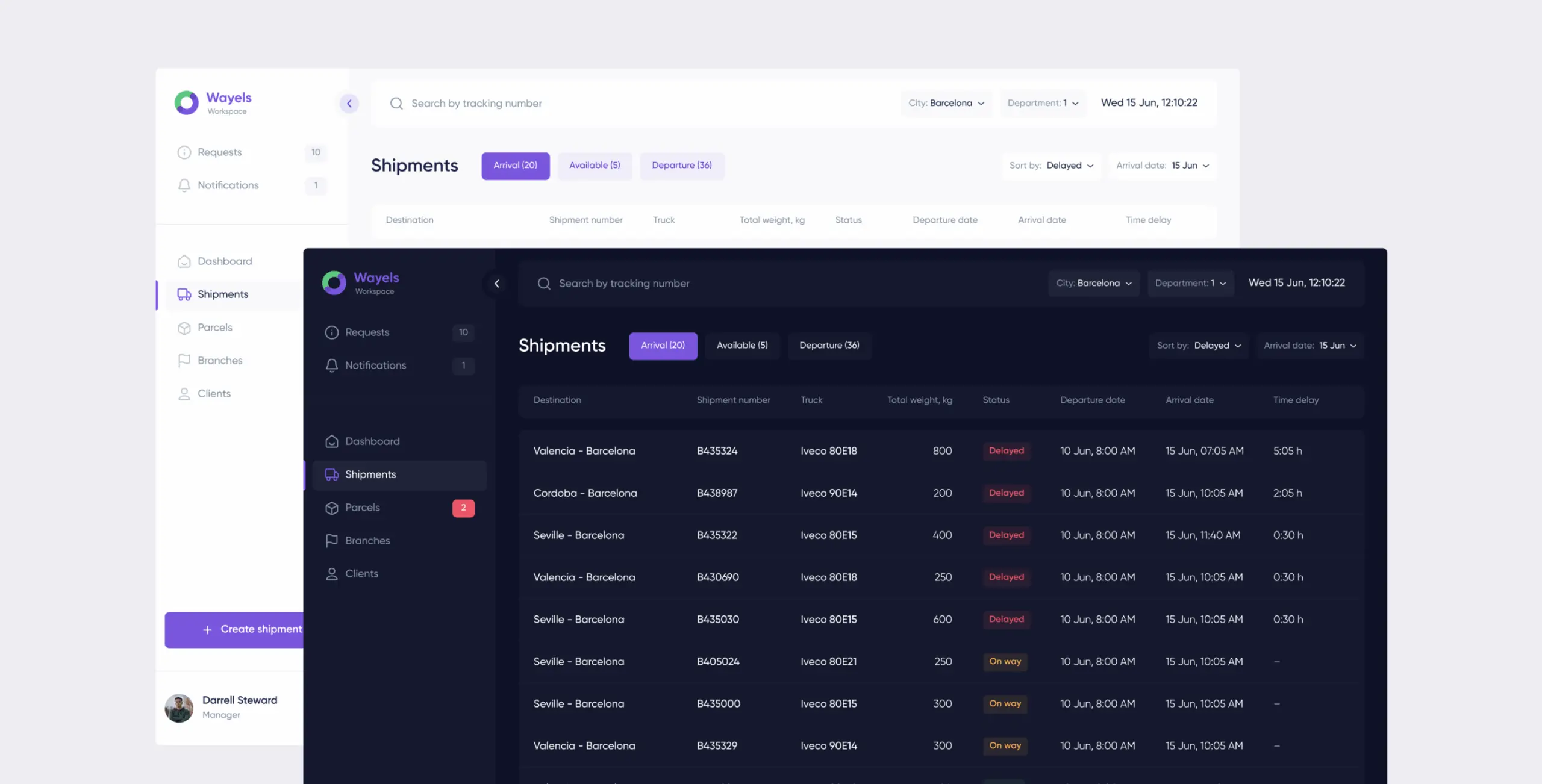 Wayels – courier system dashboard - Website Development - Photo 6