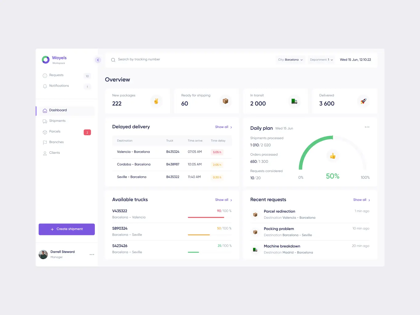 Wayels – courier system dashboard - Website Development - Photo 5