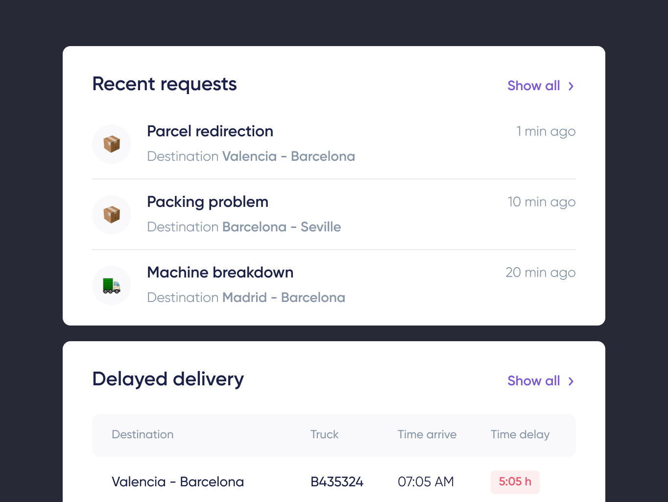 Wayels – courier system dashboard - Website Development - Photo 8