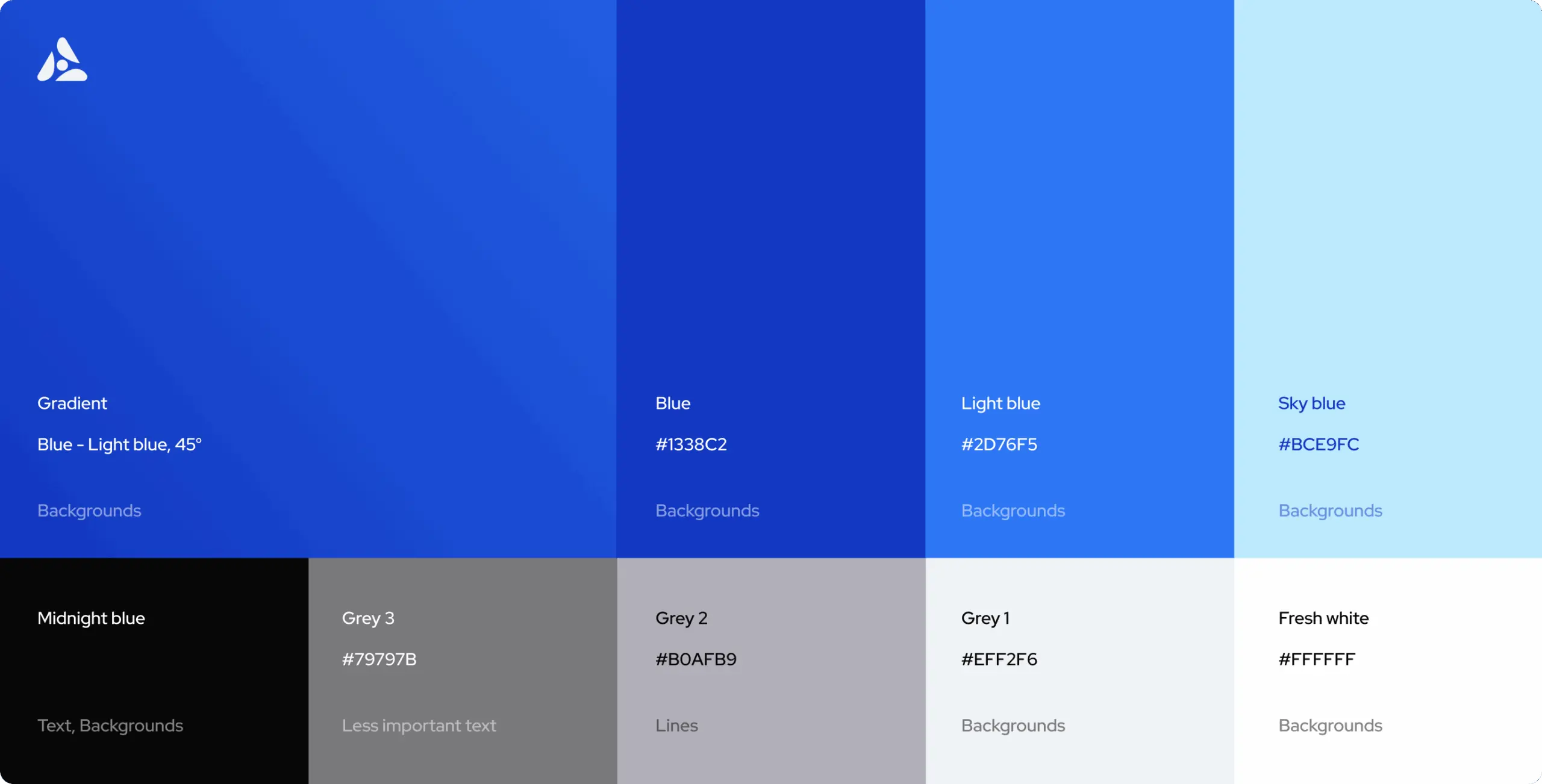 Assetario – branding for the SaaS platform - Website Development - Photo 5