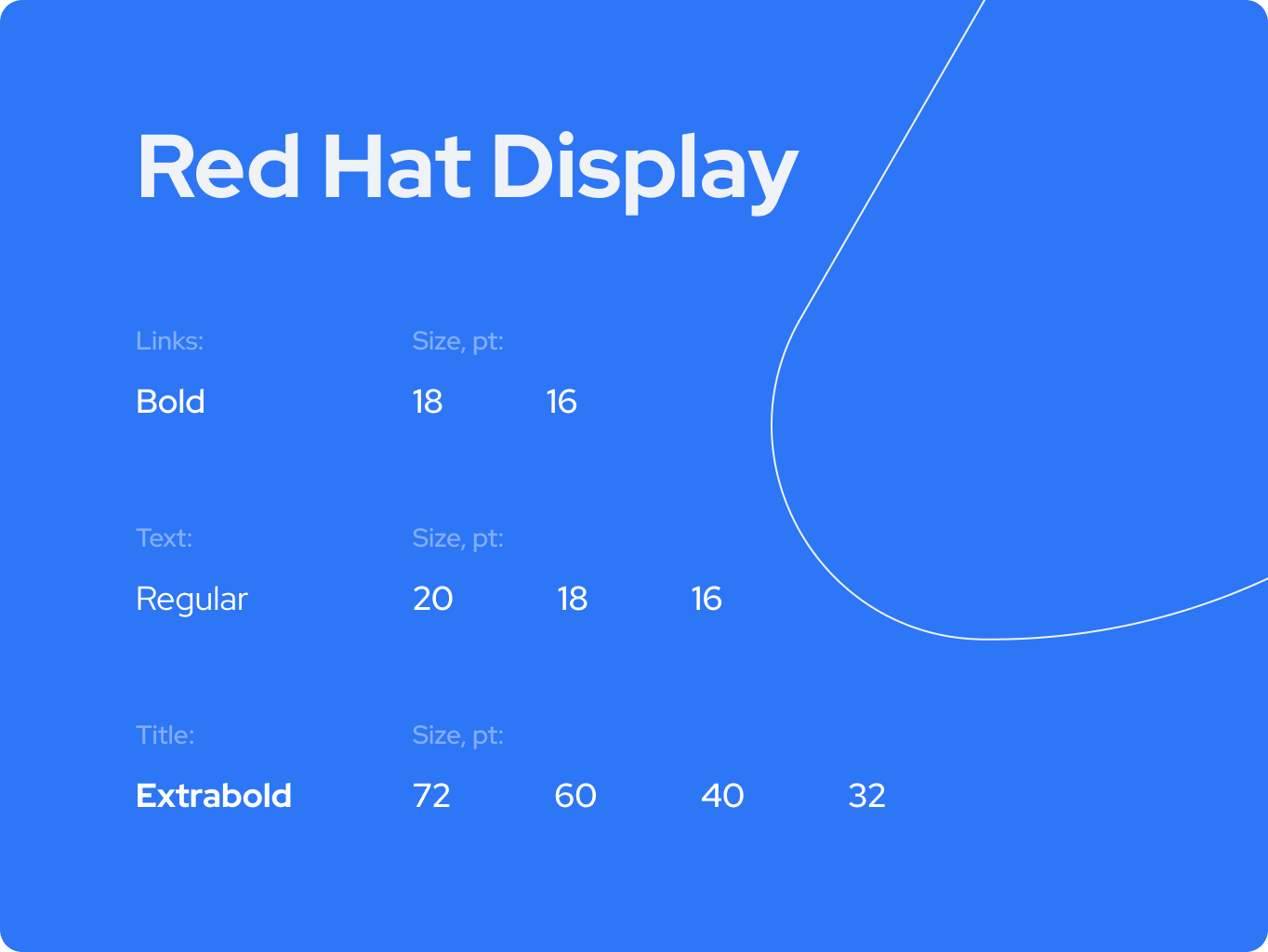 Assetario – branding for the SaaS platform - Website Development - Photo 9