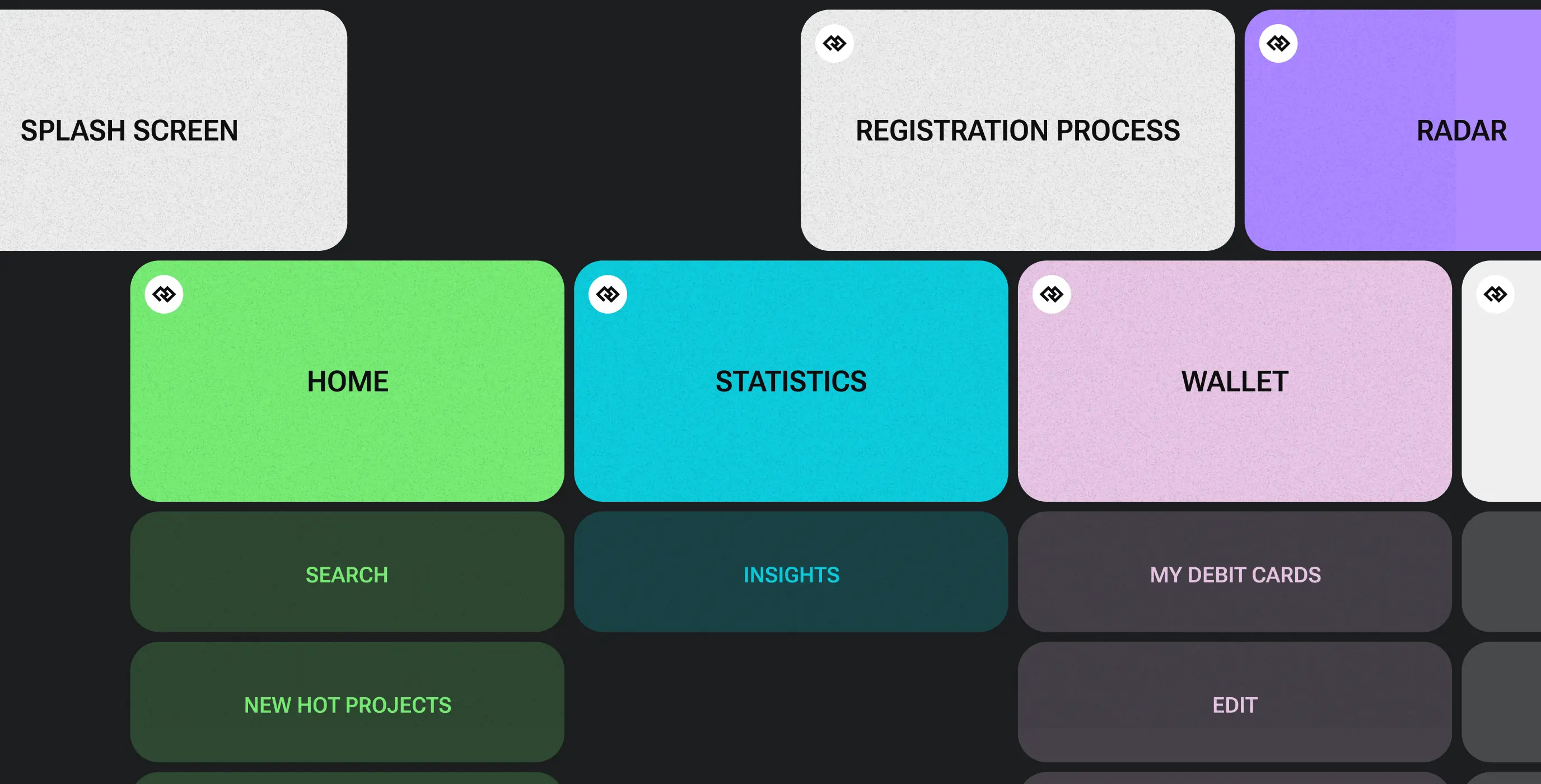 RADAR – web3 projects aggregator - Website Development - Photo 4