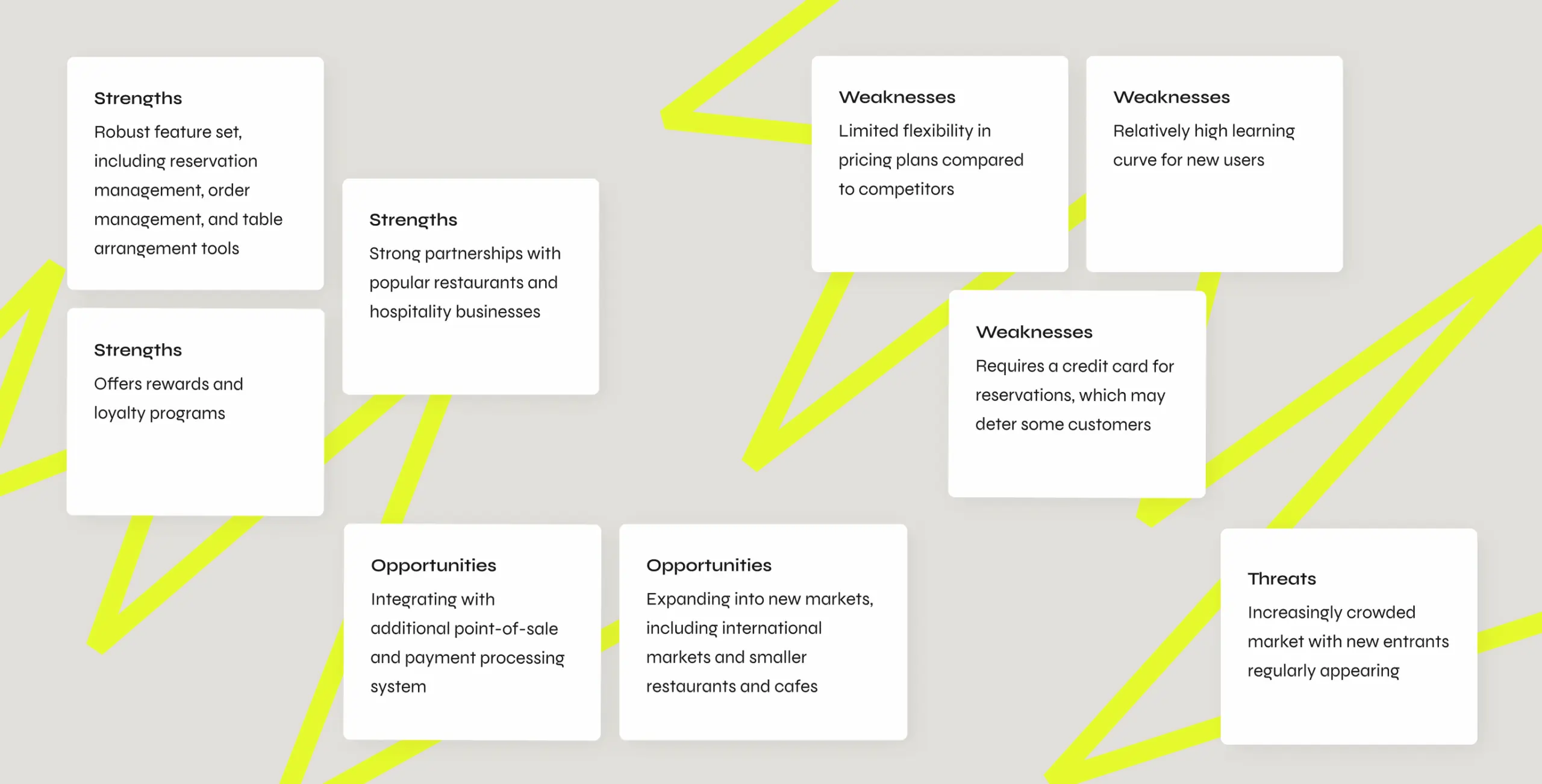 Tabela – management system for restaurants - Website Development - Photo 5