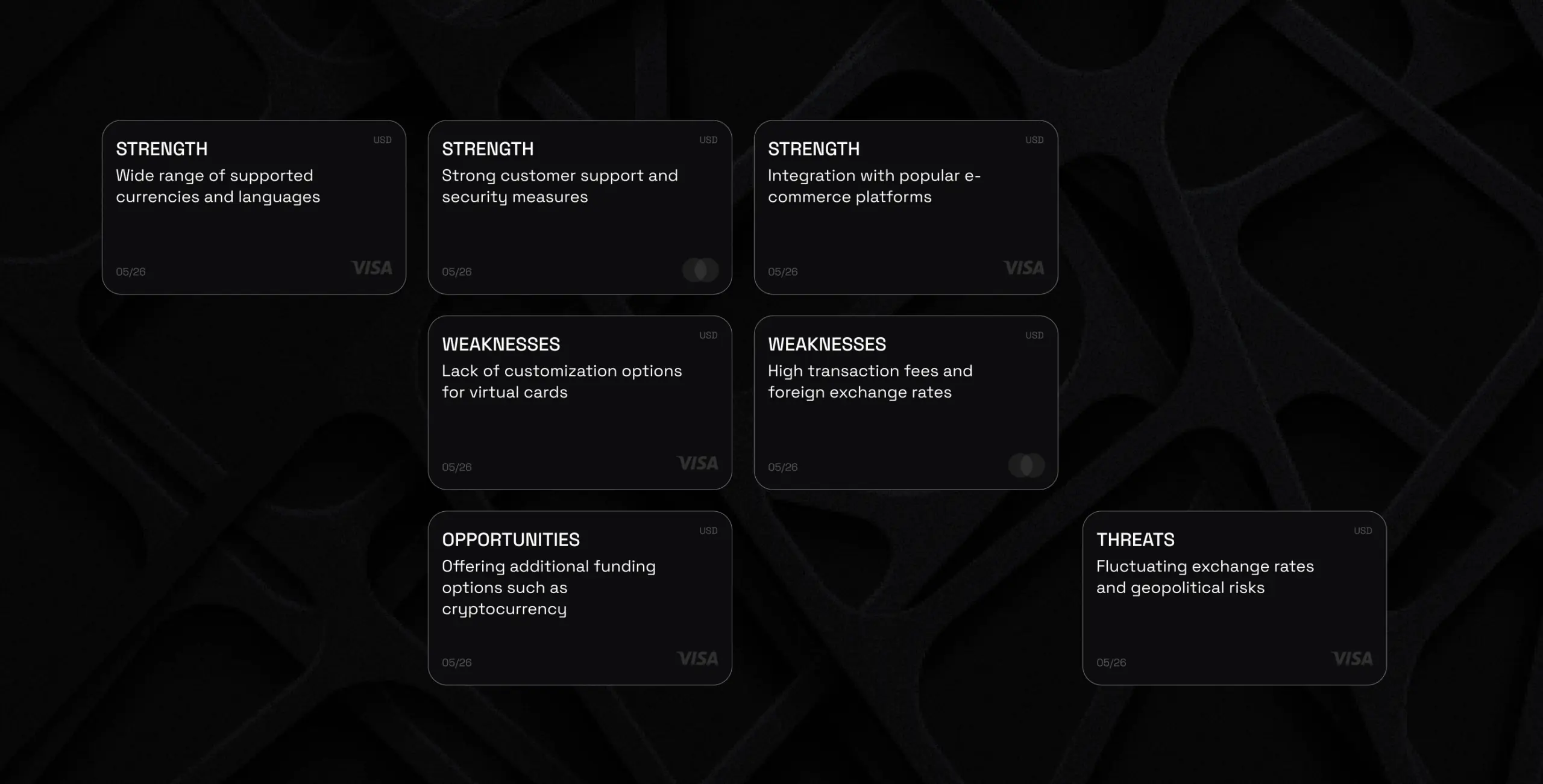 Cracker – cybersecurity web application - Website Development - Photo 4