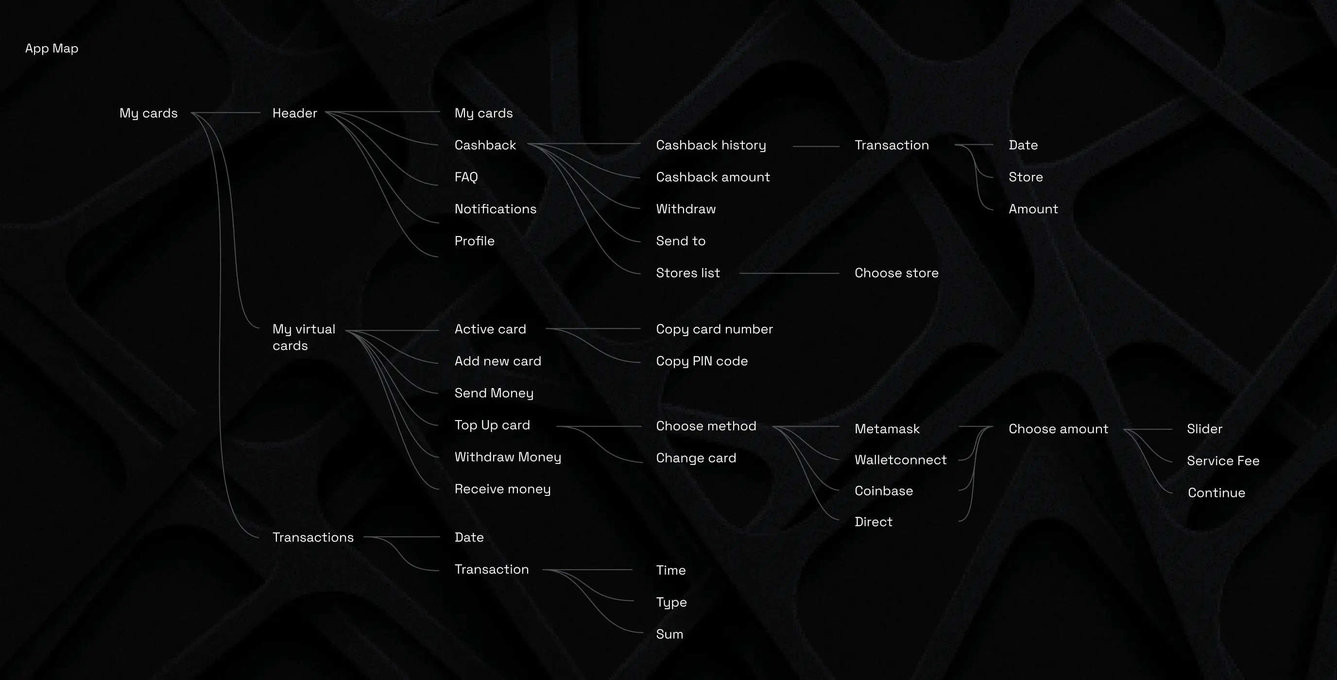 Cracker – cybersecurity web application - Website Development - Photo 5