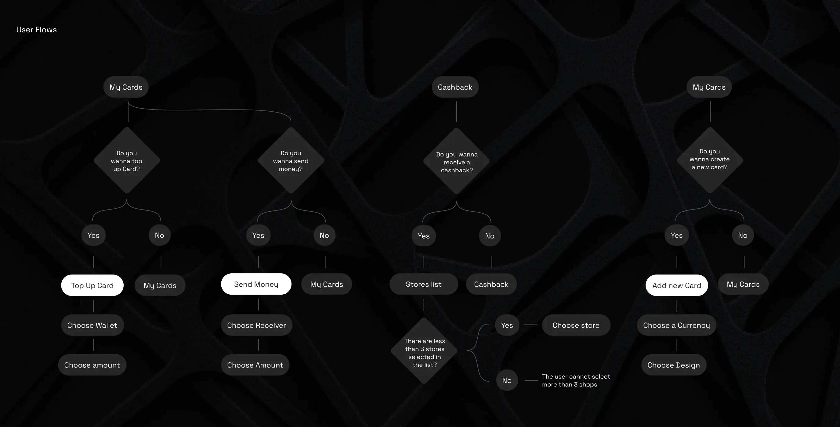 Cracker – cybersecurity web application - Website Development - Photo 6