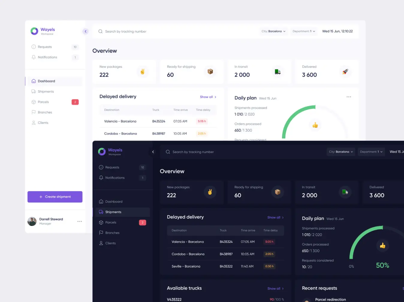 Wayels – courier system dashboard - image cover