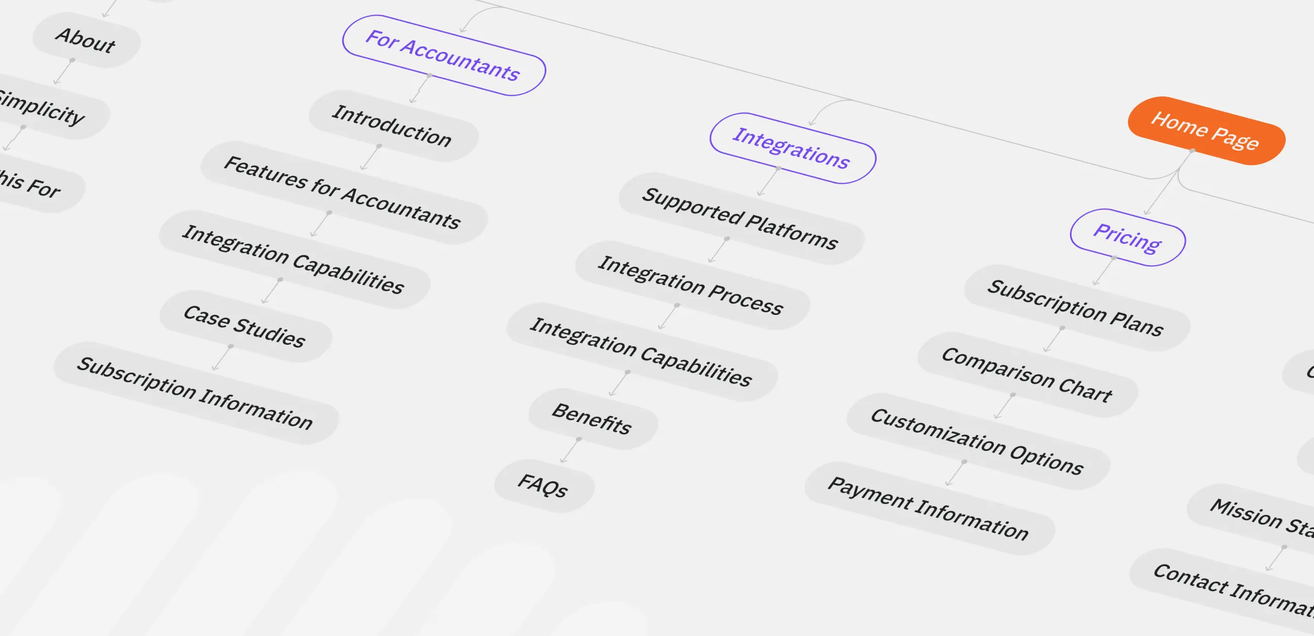 CoinTax – web app promo website - Website Development - Photo 9