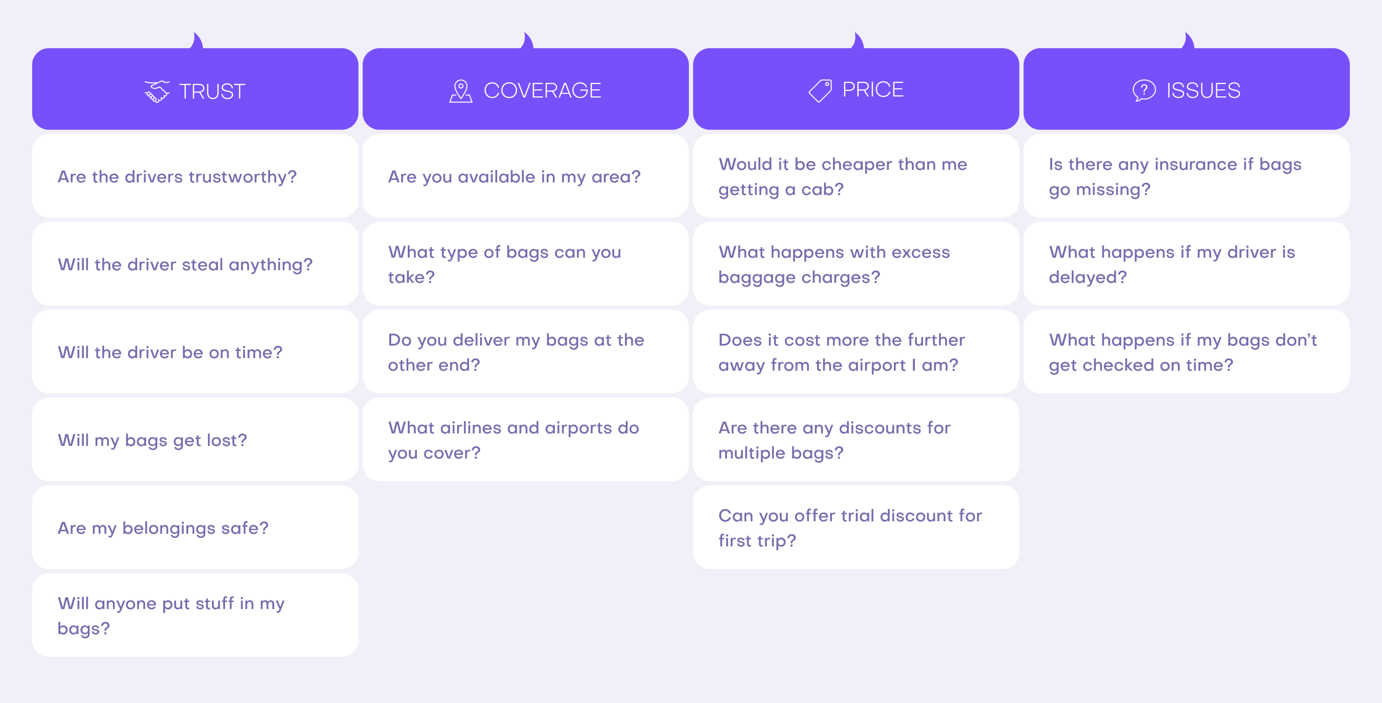 Airportr 2.0 – luggage carrying service website redesign - Website Development - Photo 7