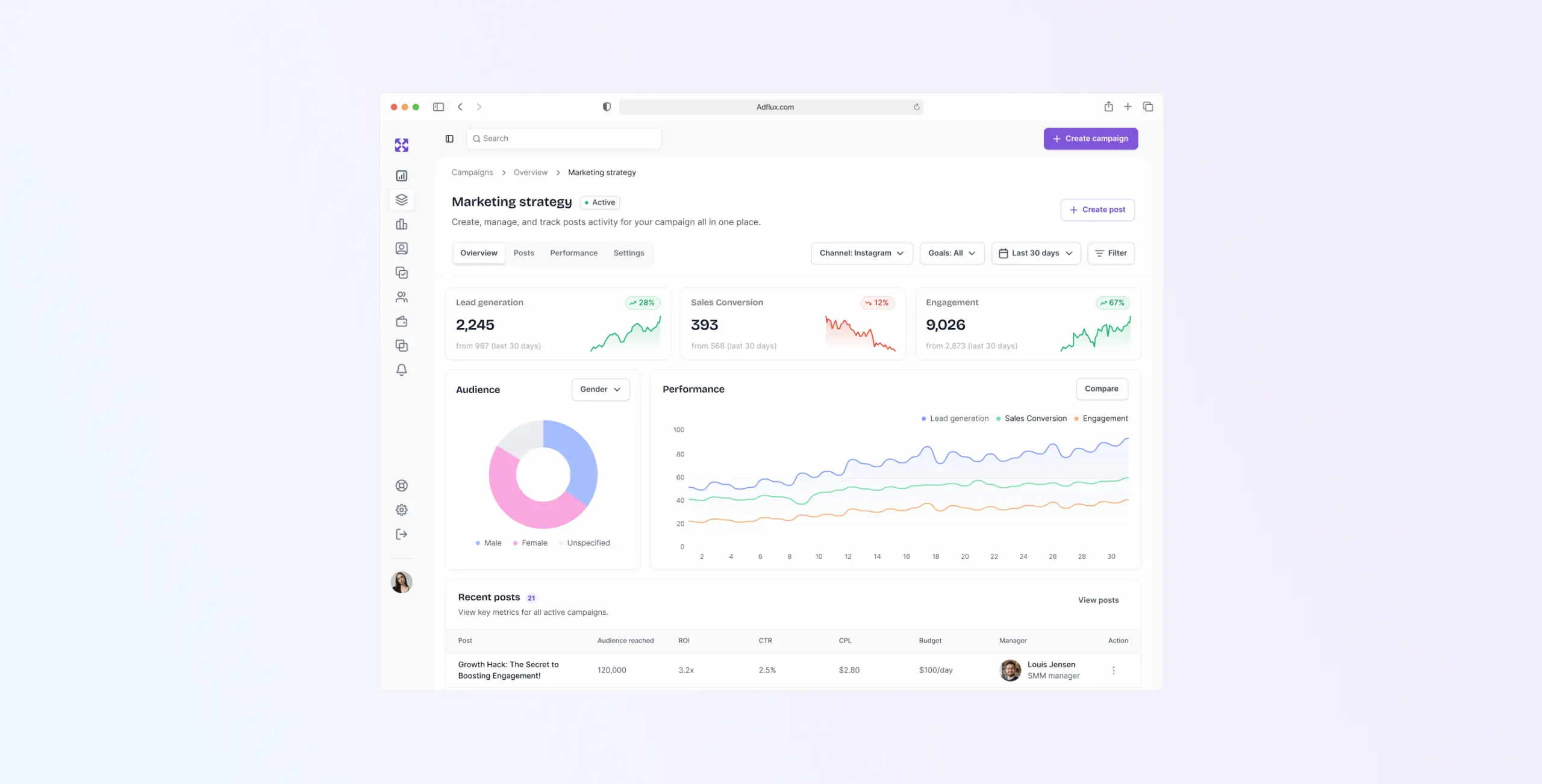 AdFlux – redesigned marketing platform - Website Development - Photo 11