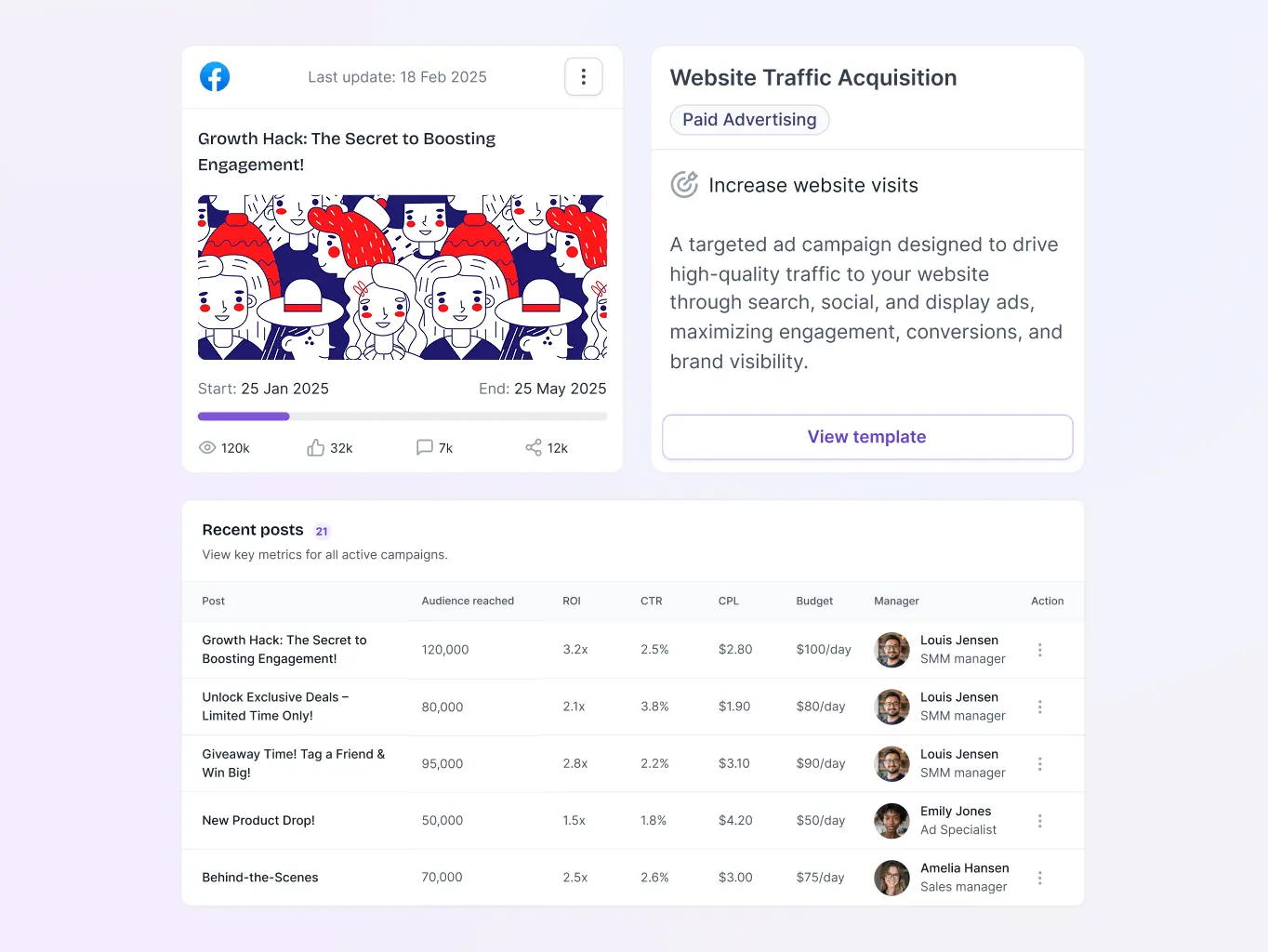 AdFlux – redesigned marketing platform - Website Development - Photo 12