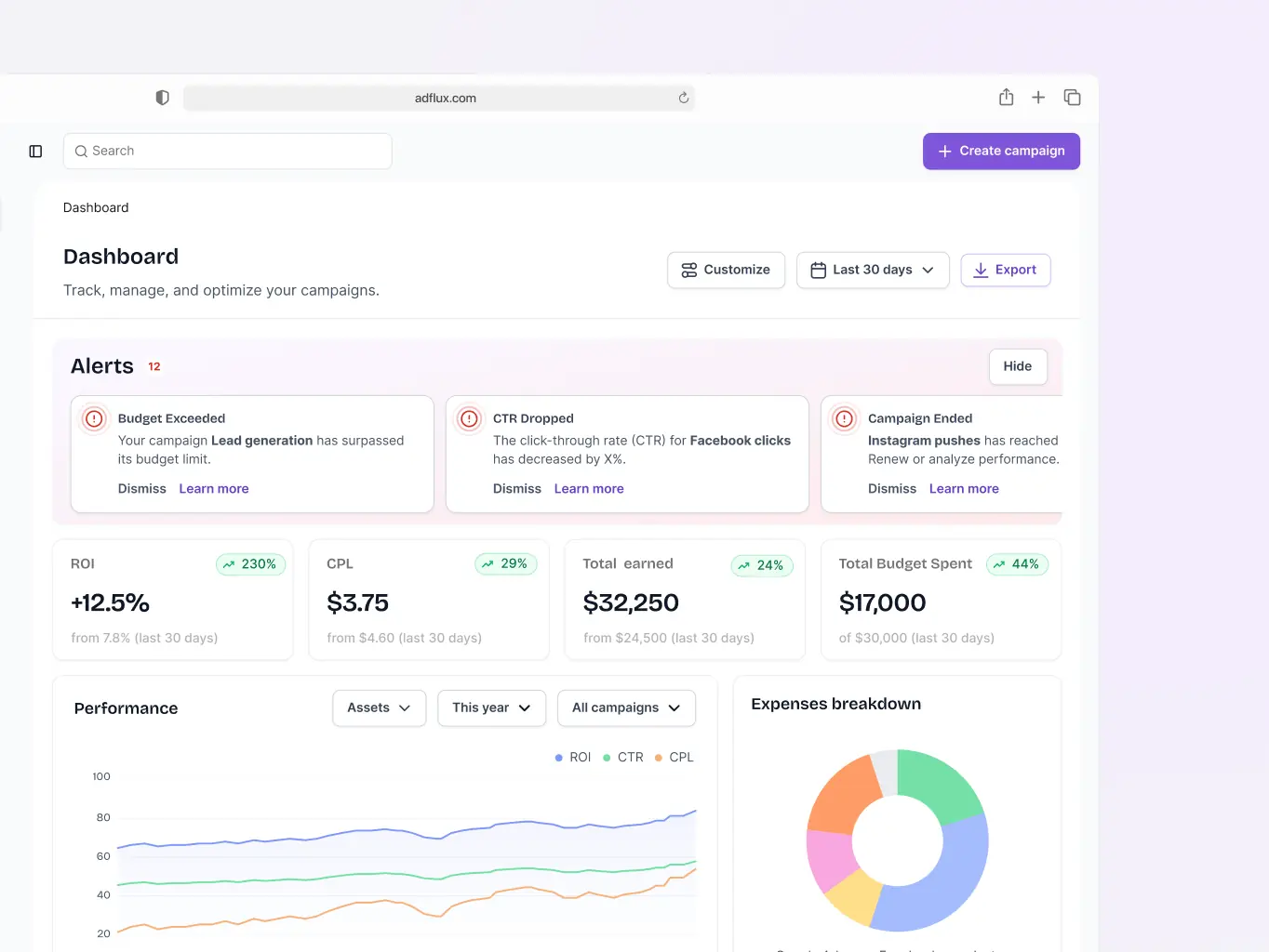 AdFlux – redesigned marketing platform - Website Development - Photo 17