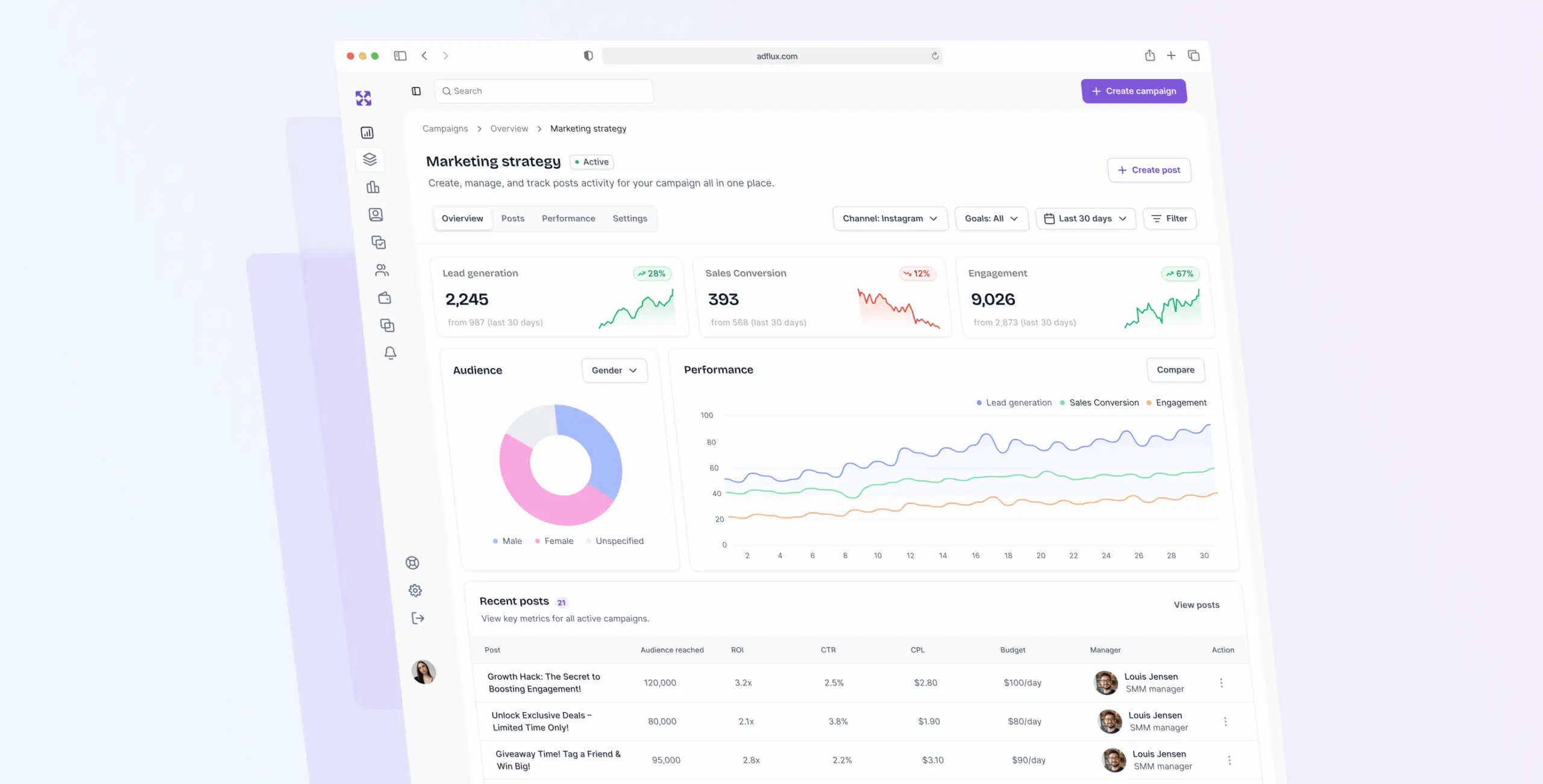 AdFlux – redesigned marketing platform - Website Development - Photo 24