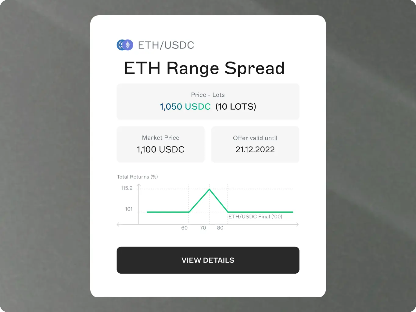 SuperHedge – principal-protected DeFi structured vaults - Website Development - Photo 4