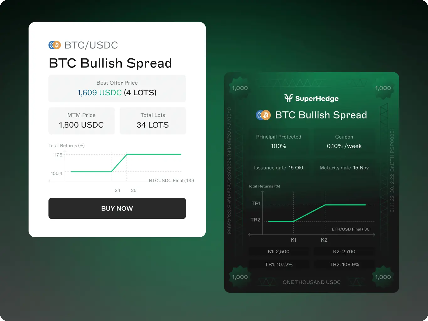 SuperHedge – principal-protected DeFi structured vaults - Website Development - Photo 5