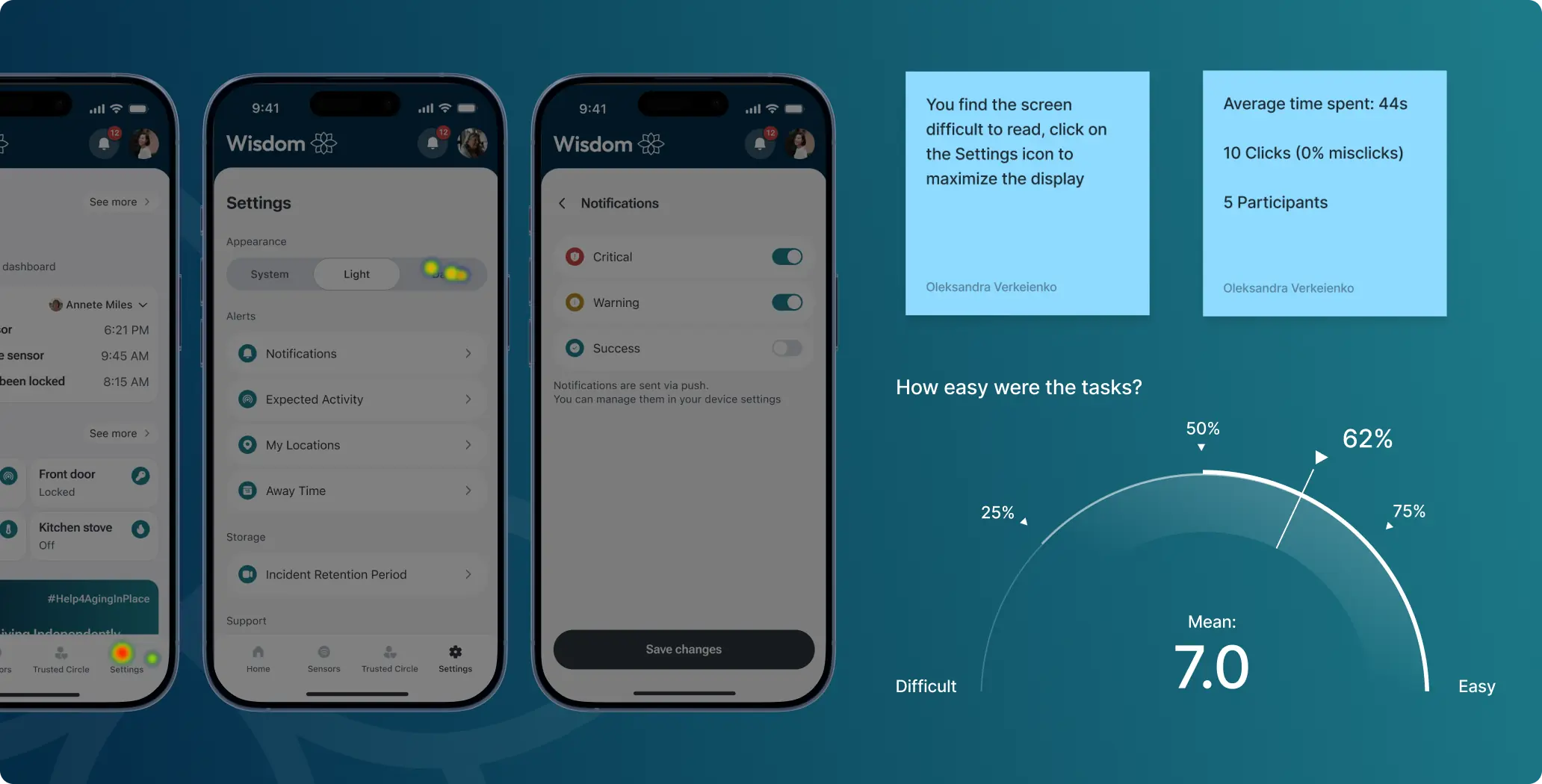 Wisdom — a digital platform for safer, more connected aging - Website Development - Photo 18