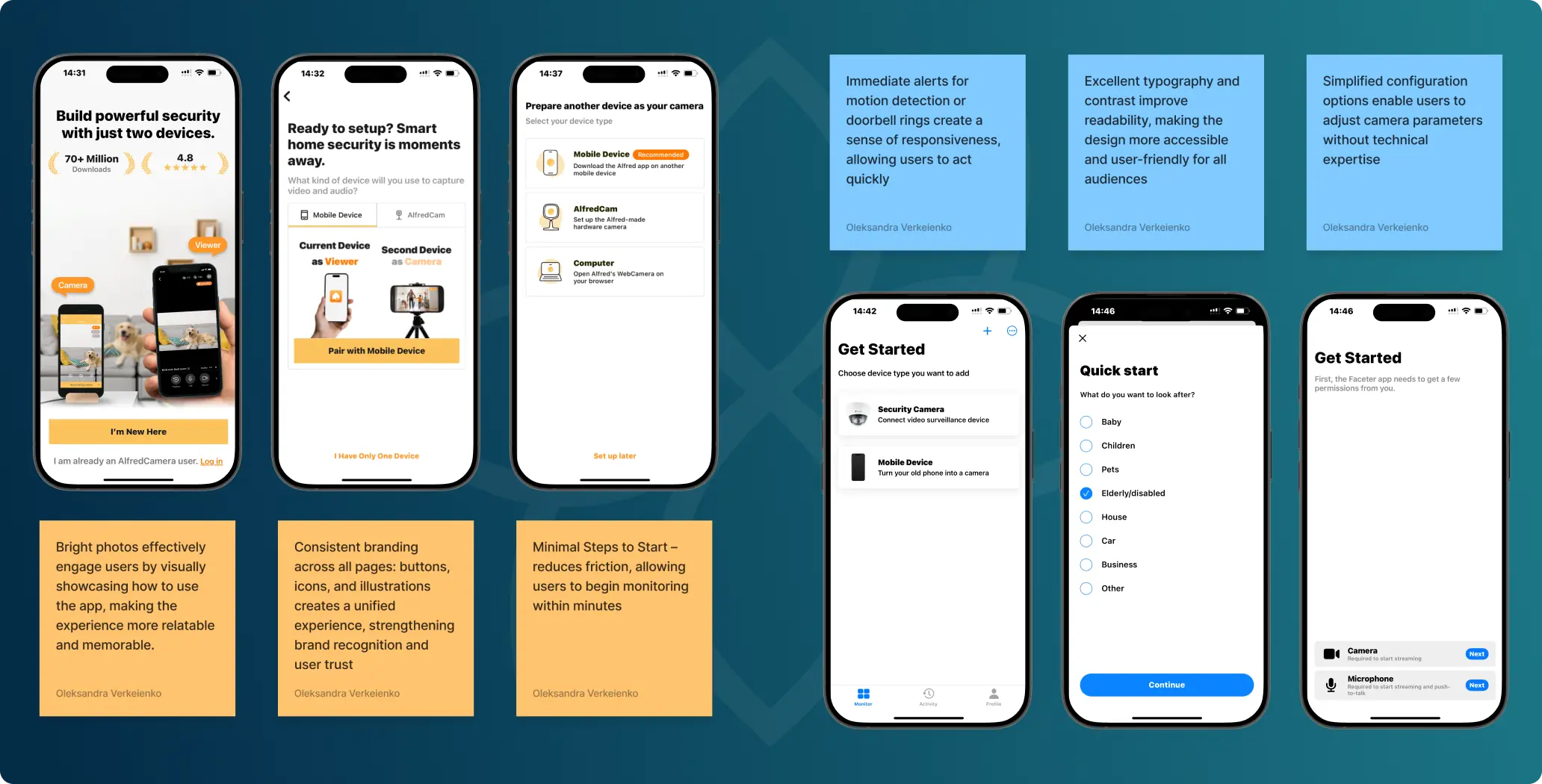 Wisdom — a digital platform for safer, more connected aging - Website Development - Photo 9