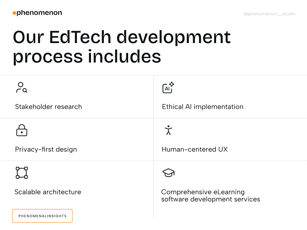 The role of AI in the future of edtech platforms - Photo 2