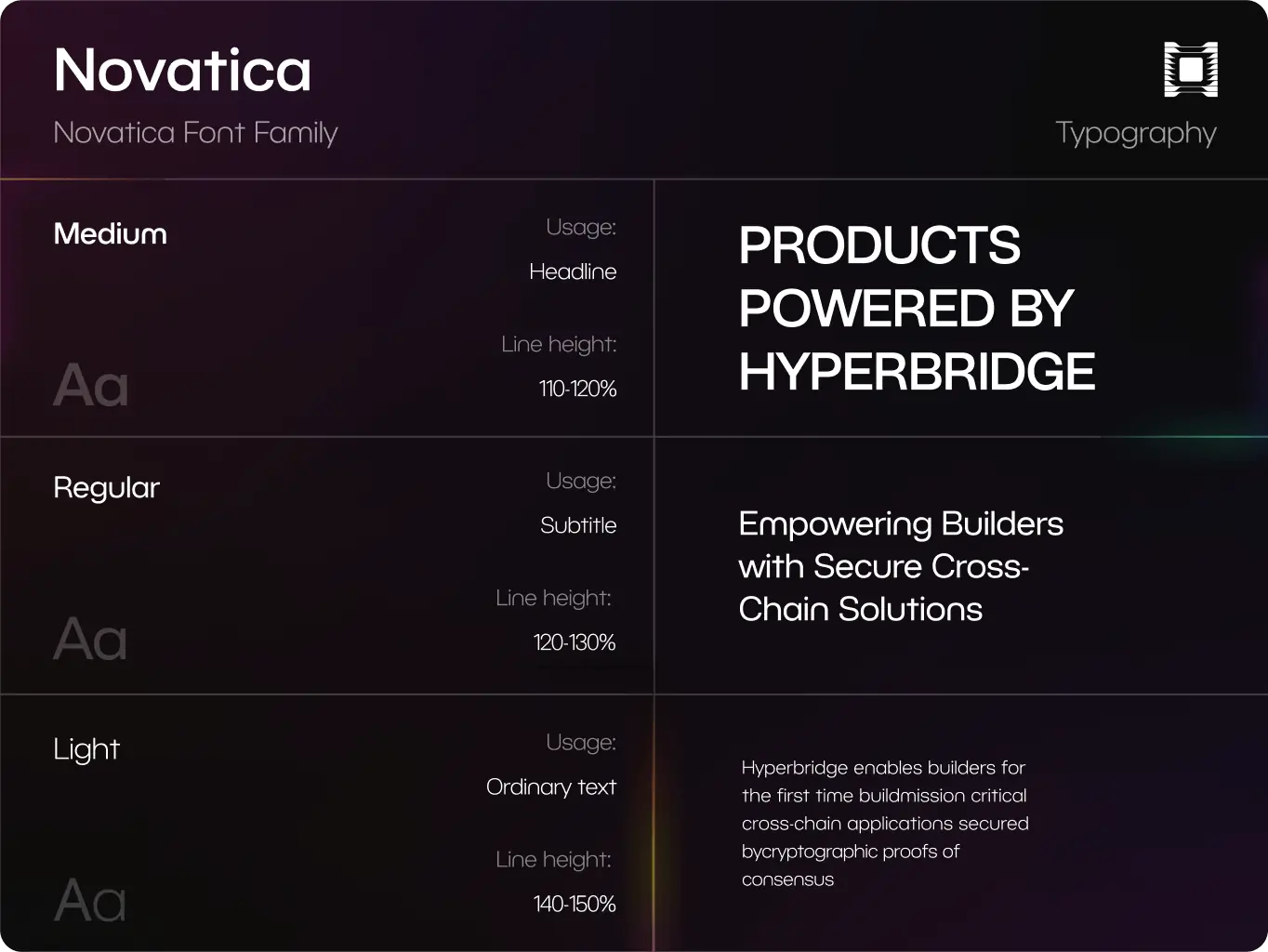 Hyperbridge – branding for redefining cross-chain connectivity - Website Development - Photo 9
