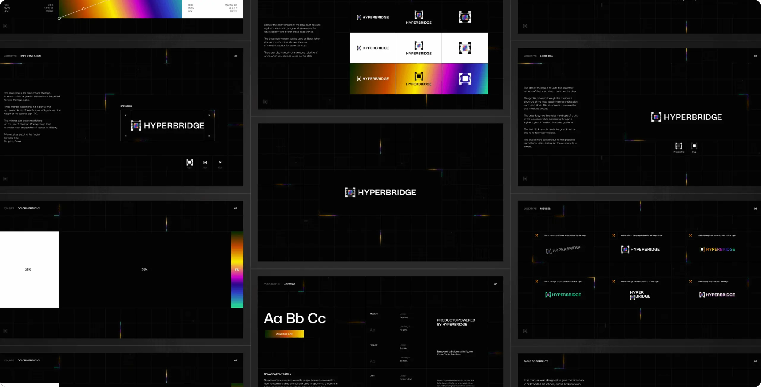 Hyperbridge – branding for redefining cross-chain connectivity - Website Development - Photo 23