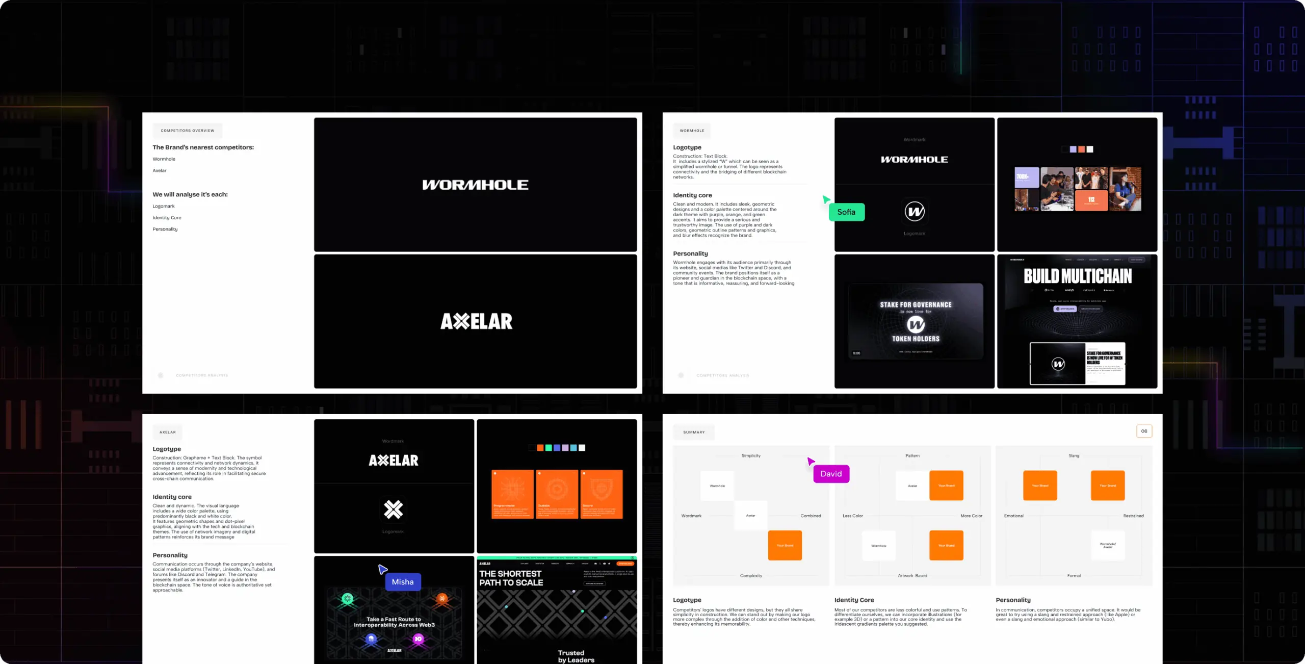Hyperbridge – branding for redefining cross-chain connectivity - Website Development - Photo 5