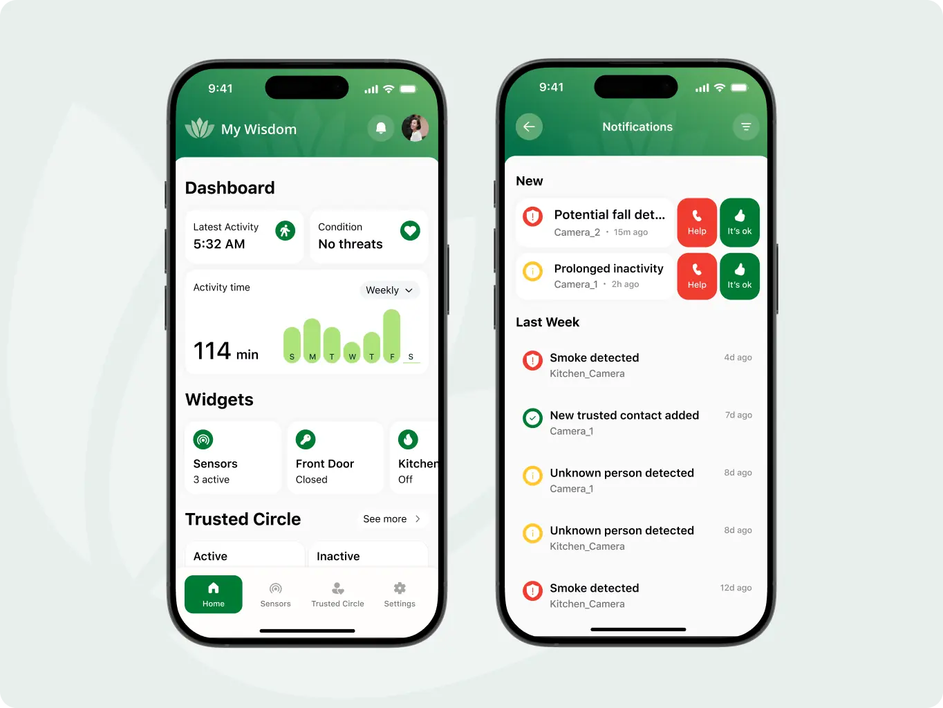 Wisdom — a digital platform for safer, more connected aging - Website Development - Photo 13