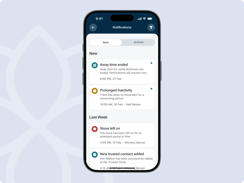 Wisdom — a digital platform for safer, more connected aging - Website Development - Photo 16