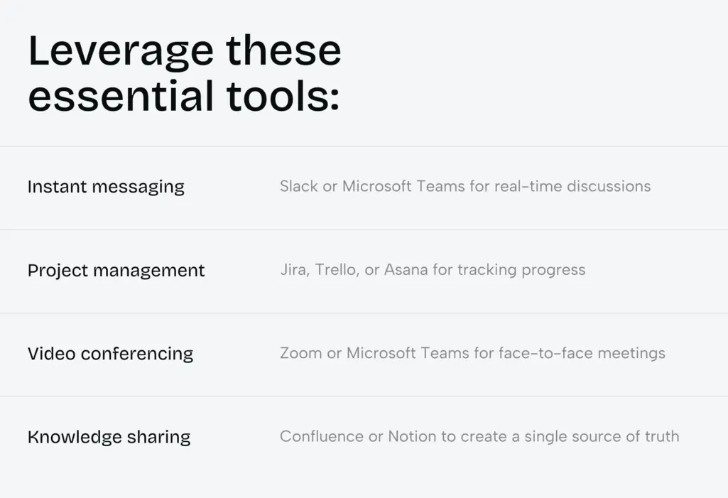 Why a dedicated software development team is the smartest choice for growing businesses - Photo 1