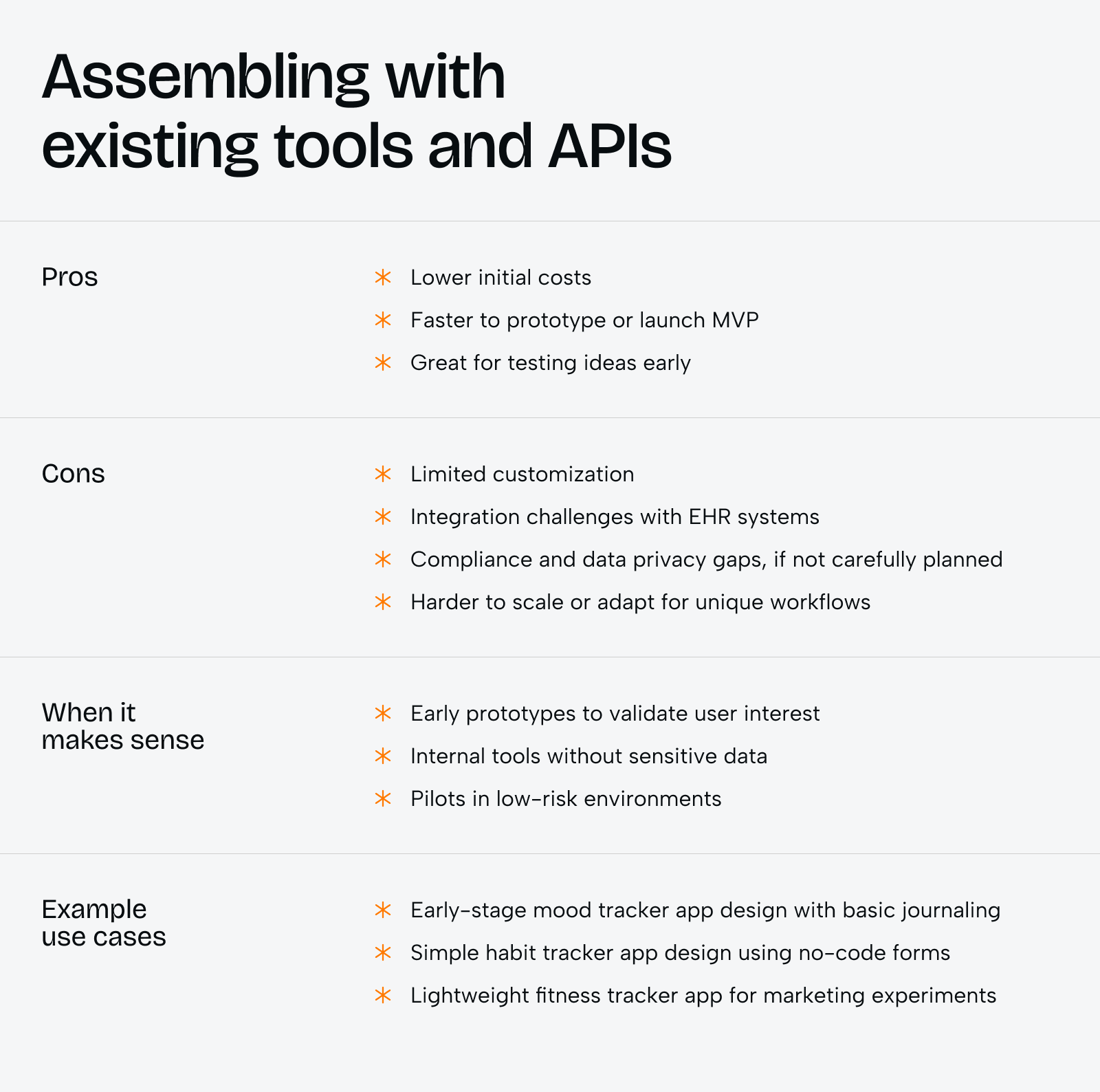 Building mobile health apps that work: from idea to MVP and beyond - Photo 6
