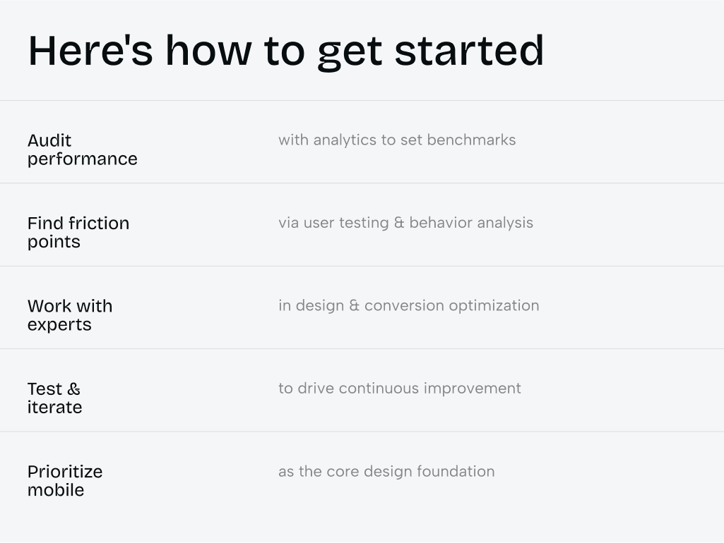 How website design services improve user experience and boost conversions - Photo 2
