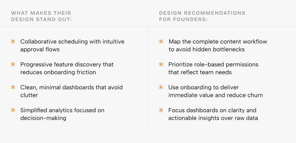 The ultimate guide to B2B SaaS design for founders and product teams - Photo 9