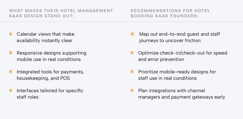 The ultimate guide to B2B SaaS design for founders and product teams - Photo 16