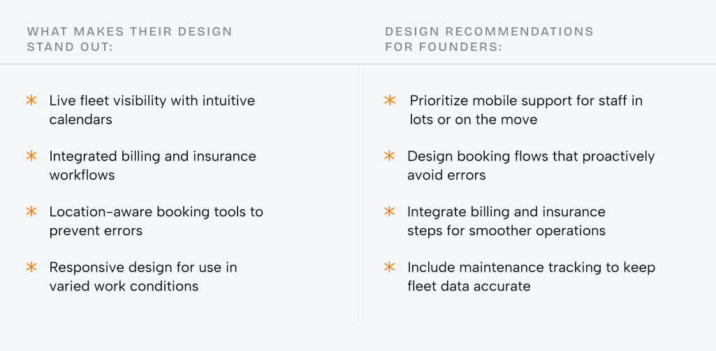 The ultimate guide to B2B SaaS design for founders and product teams - Photo 18